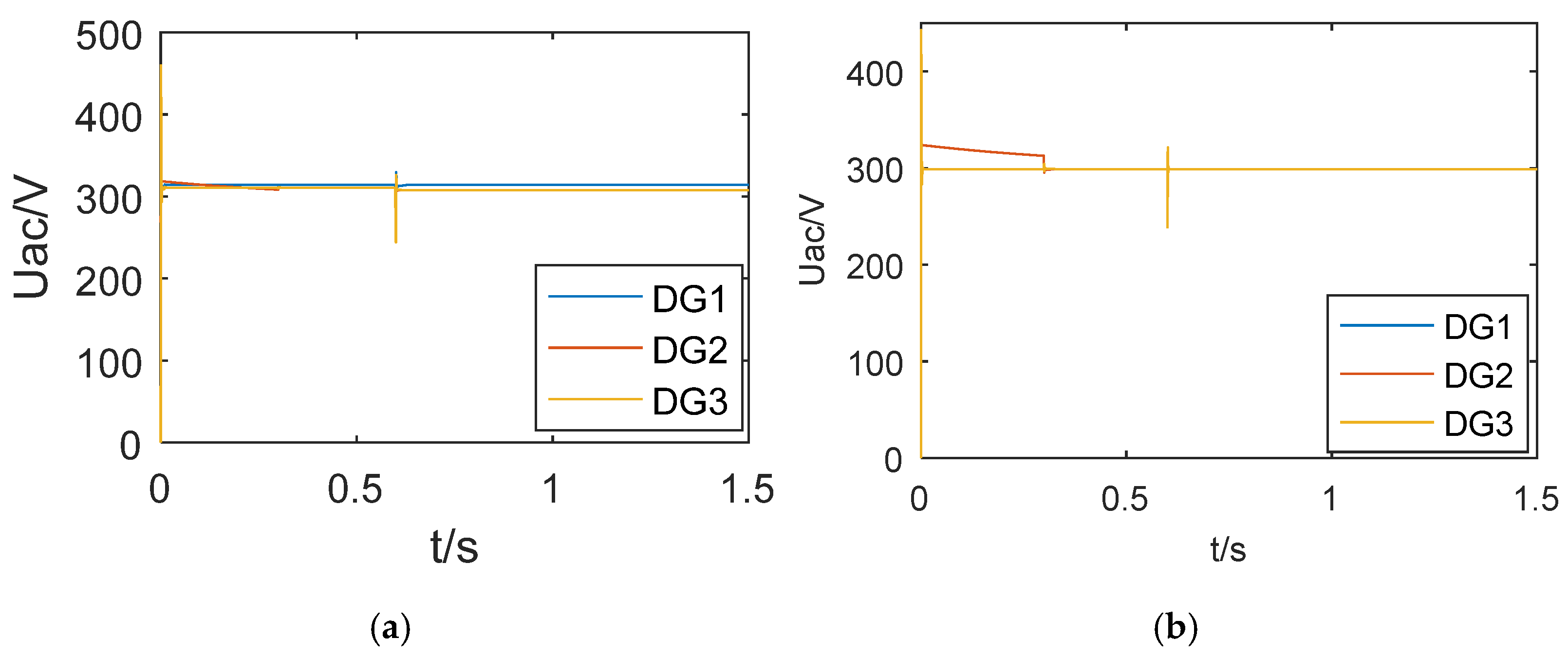 Electronics 11 00013 g012