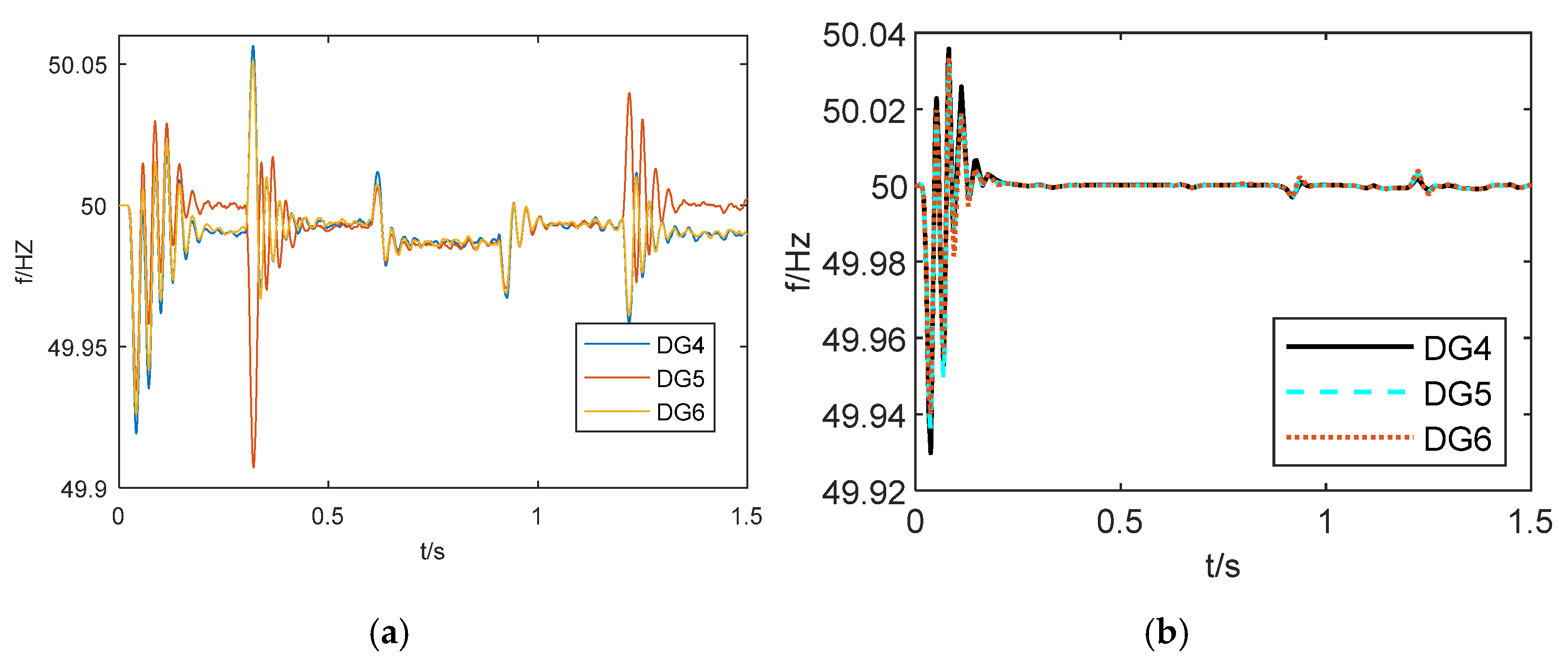 Electronics 11 00013 g013