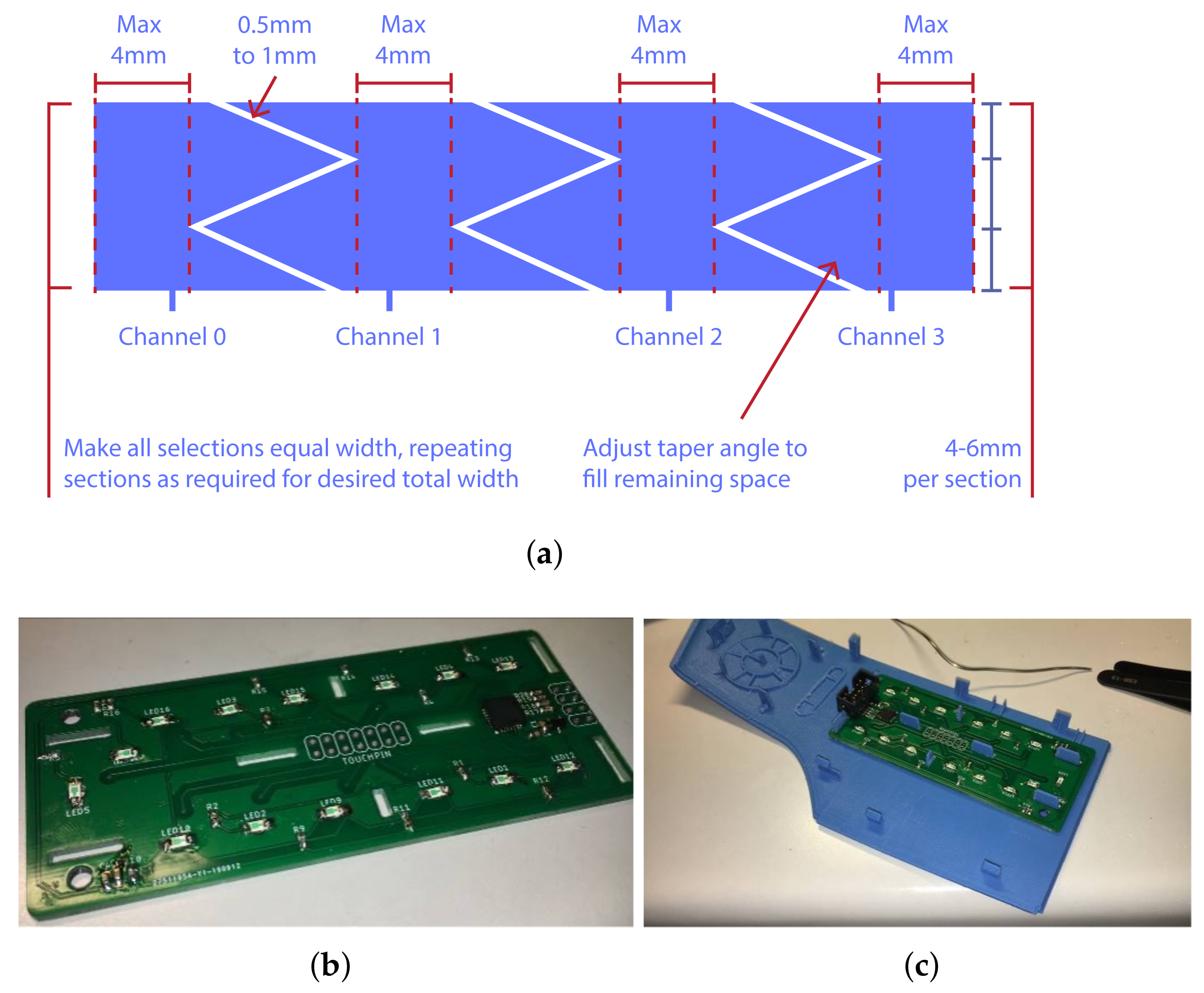 Electronics 11 00021 g003 550