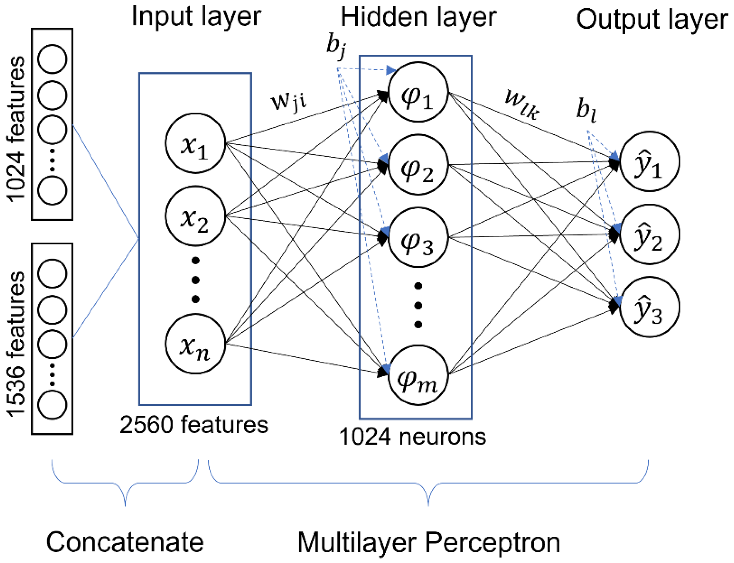Electronics 11 00023 g010