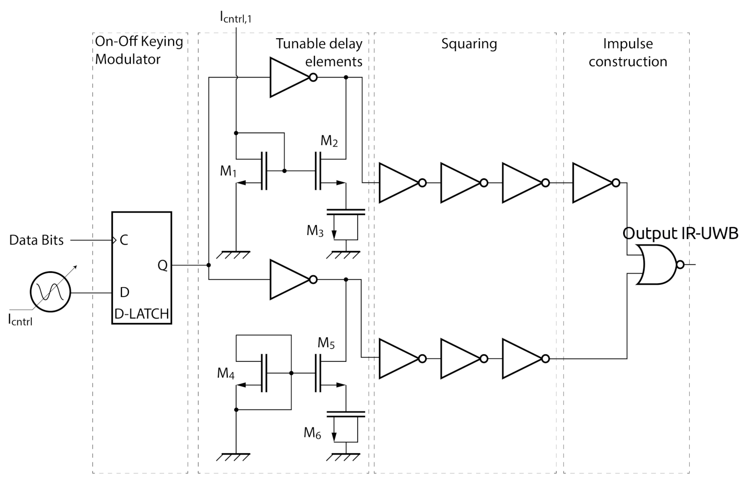 Electronics 11 00024 g002 550