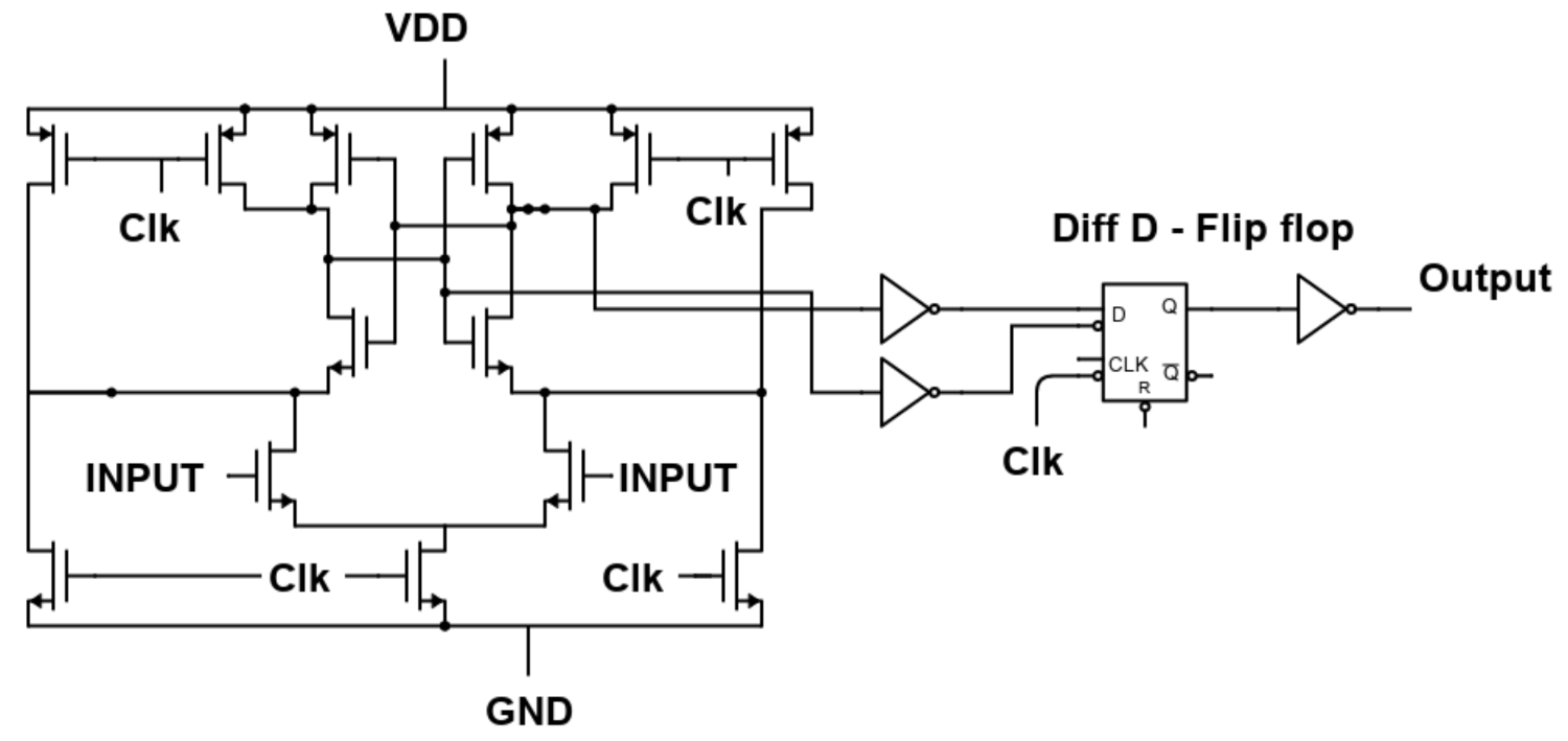 Electronics 11 00024 g006 550