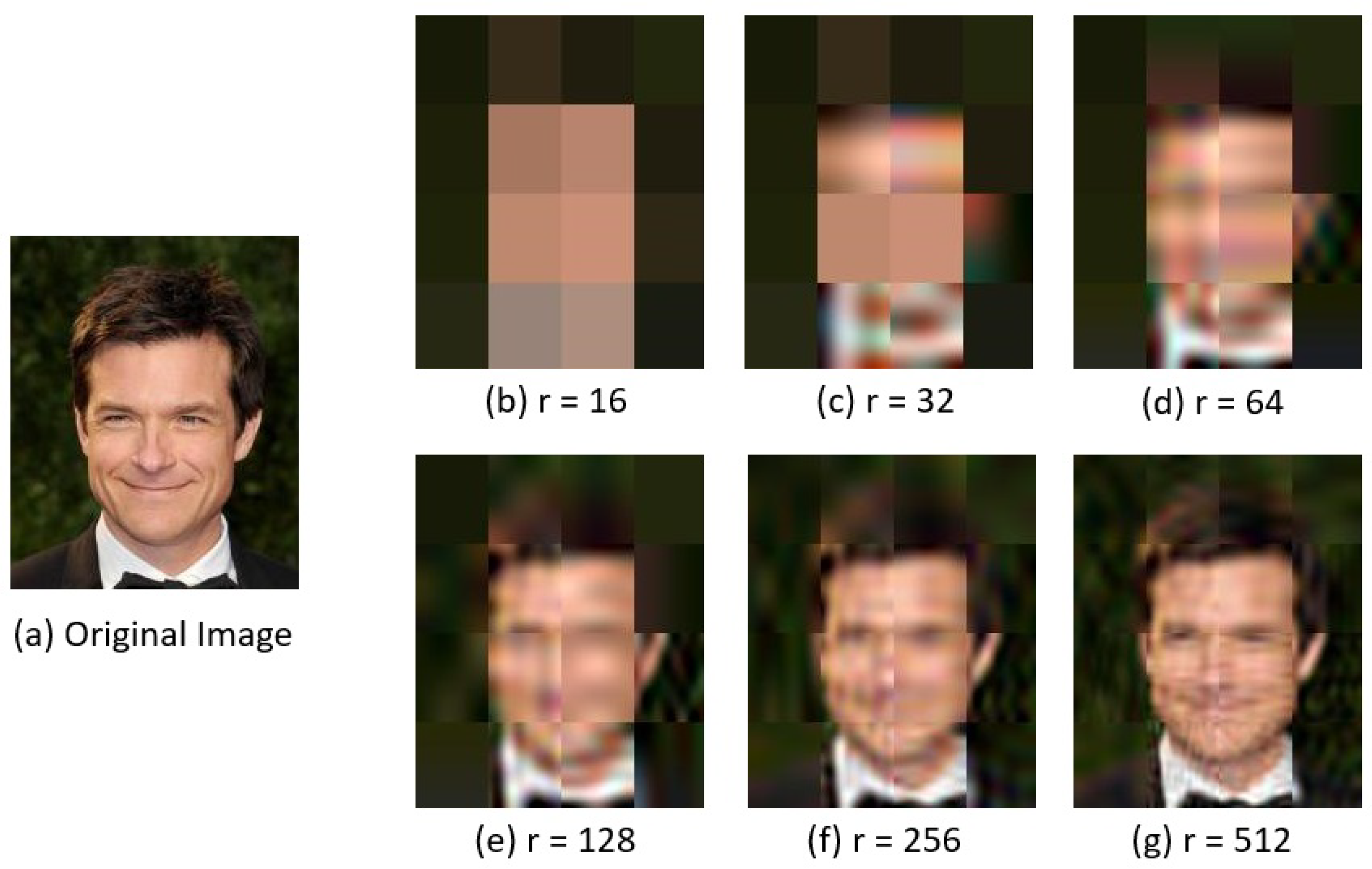 Electronics 11 00025 g005