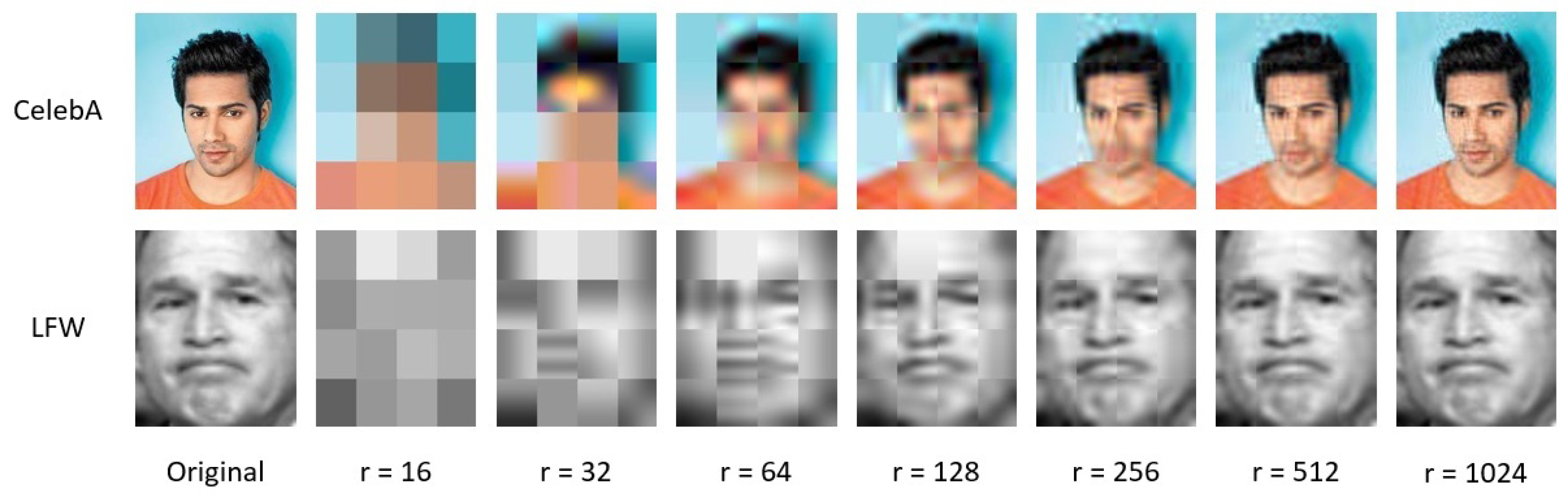 Electronics 11 00025 g009