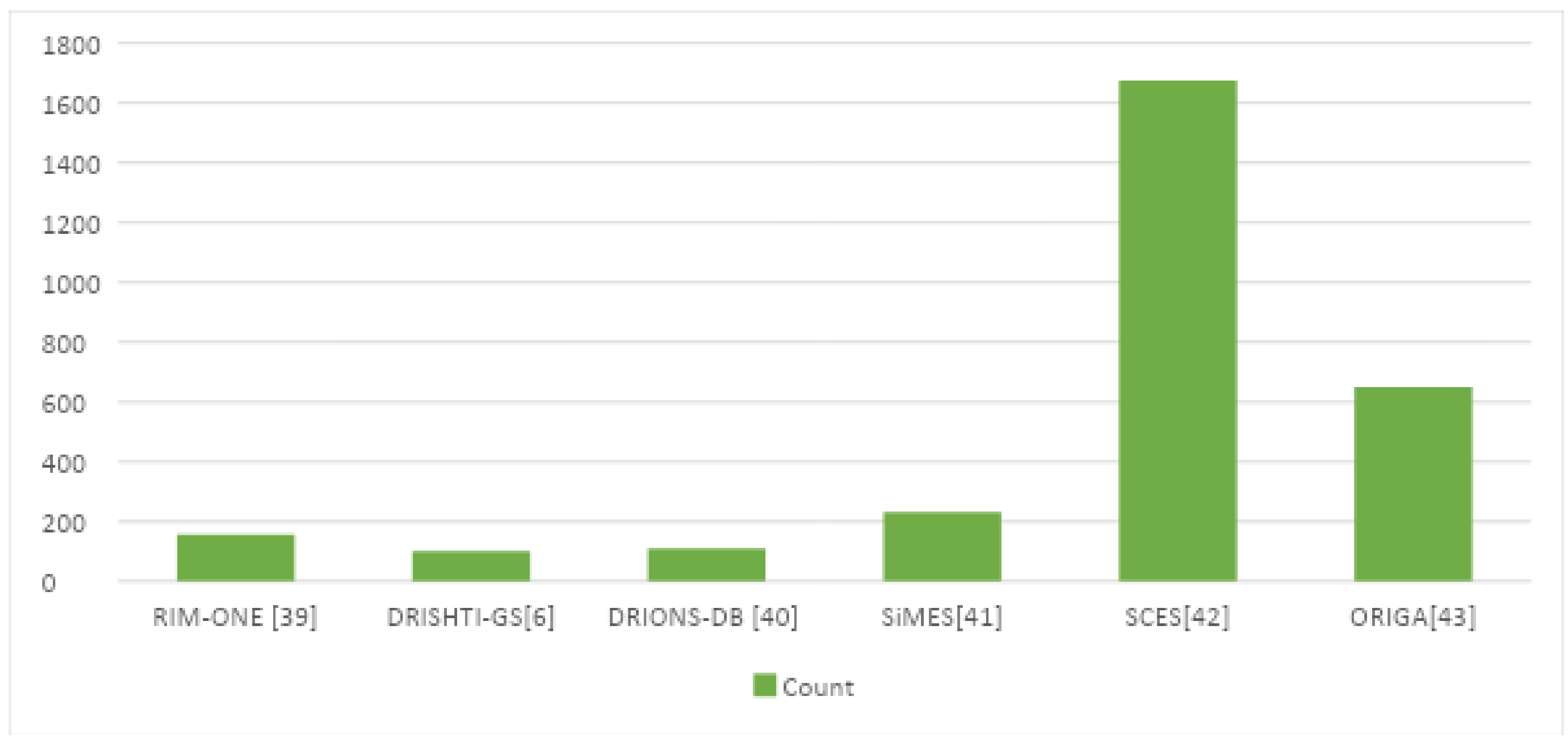 Electronics 11 00026 g007 550