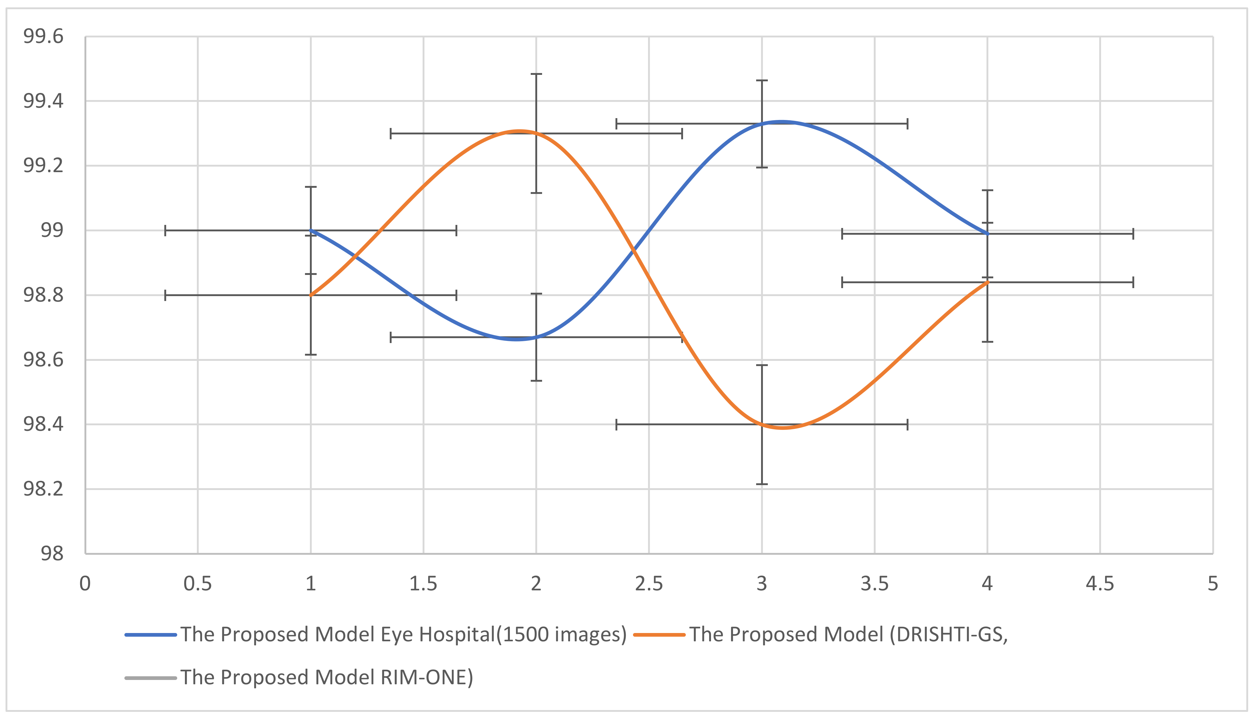 Electronics 11 00026 g009 550
