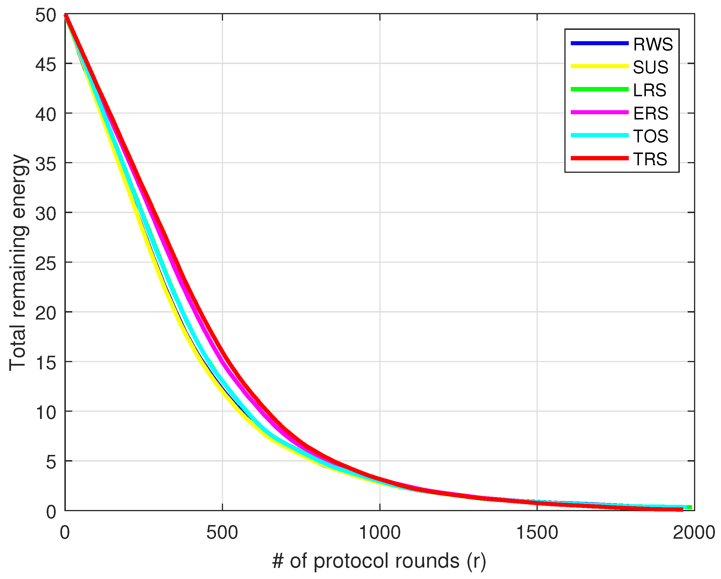 Electronics 11 00028 g004 550