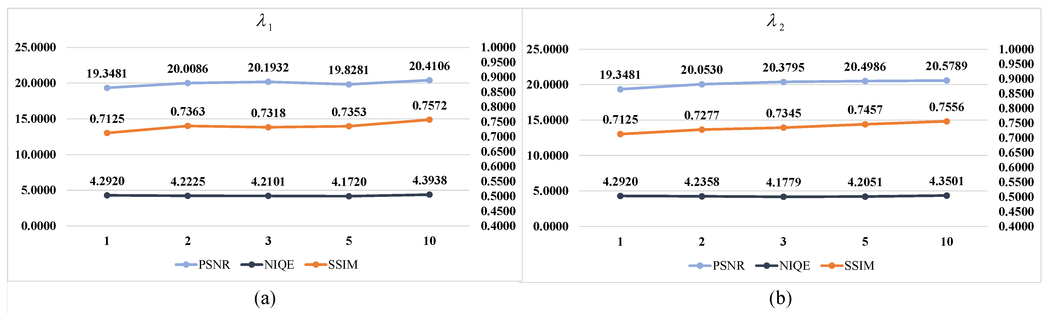 Electronics 11 00032 g013