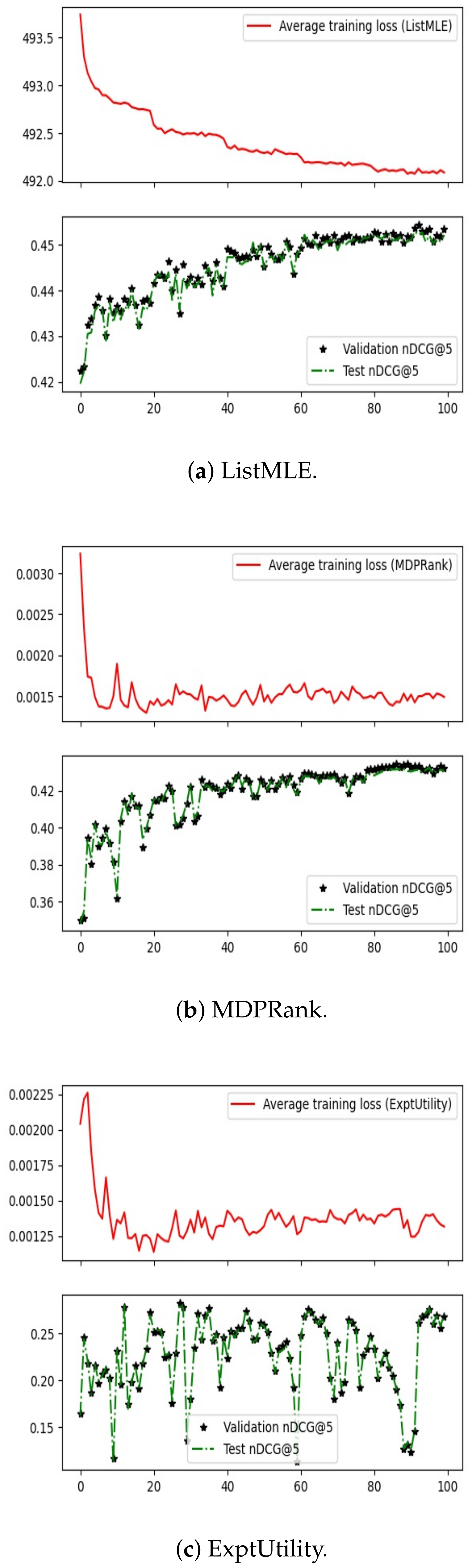 Electronics 11 00037 g002 Electronics 11 00037 g002