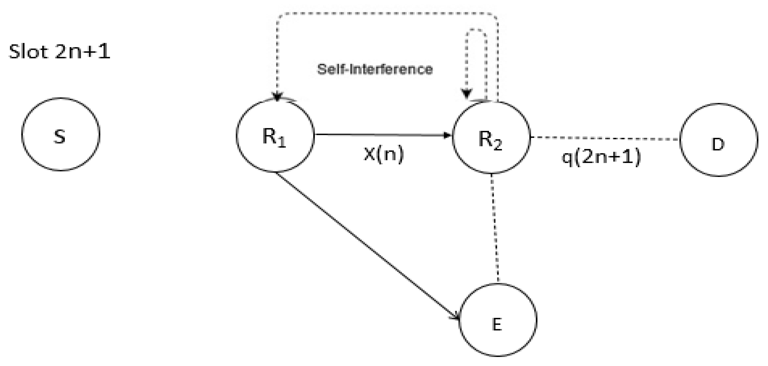 Electronics 11 00040 g004 550