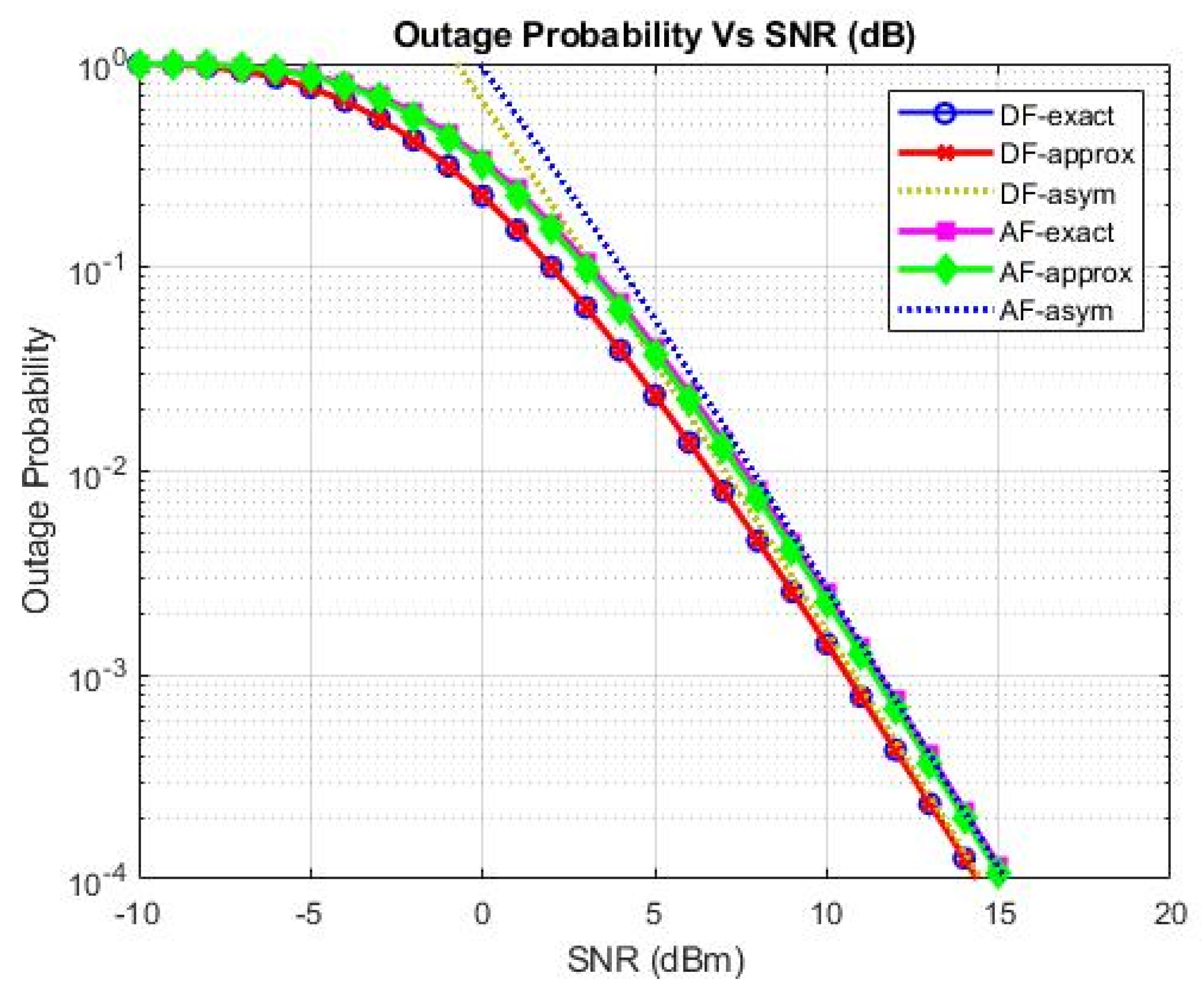 Electronics 11 00040 g013 550