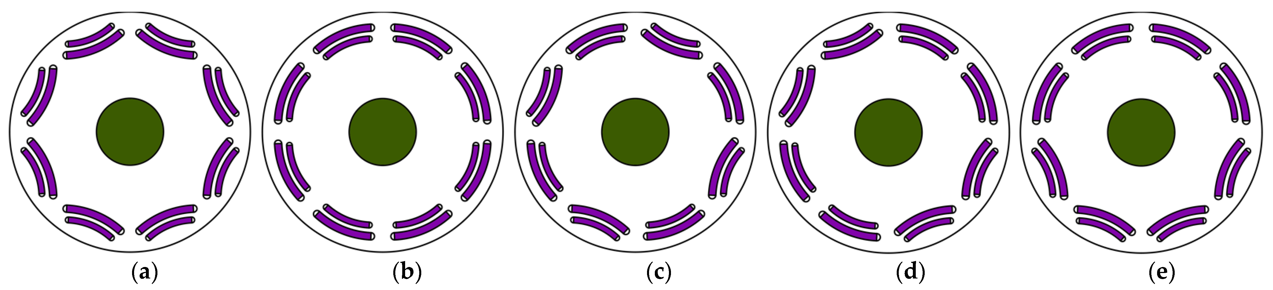 Electronics 11 00041 g001