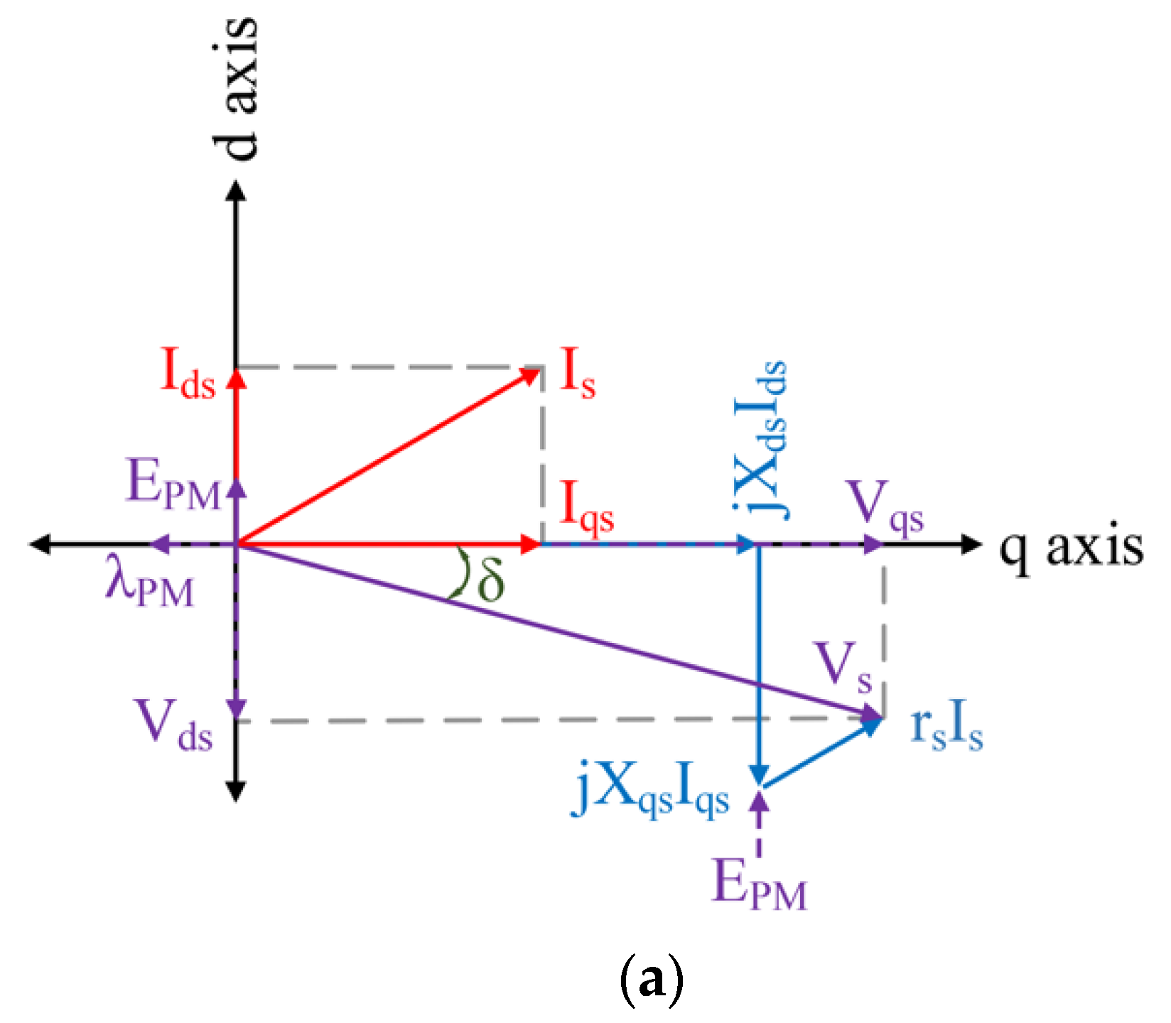 Electronics 11 00041 g006a