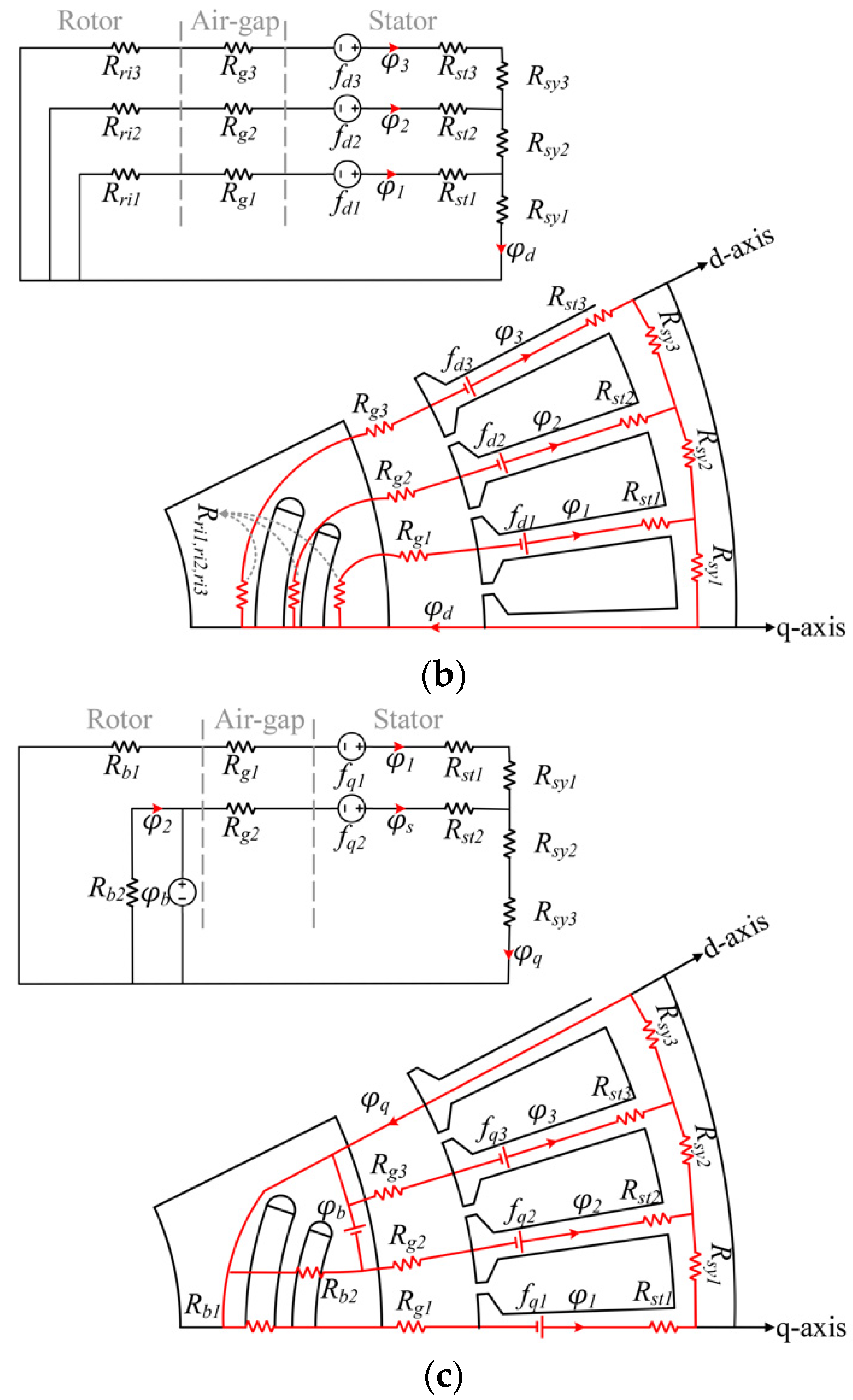 Electronics 11 00041 g006b