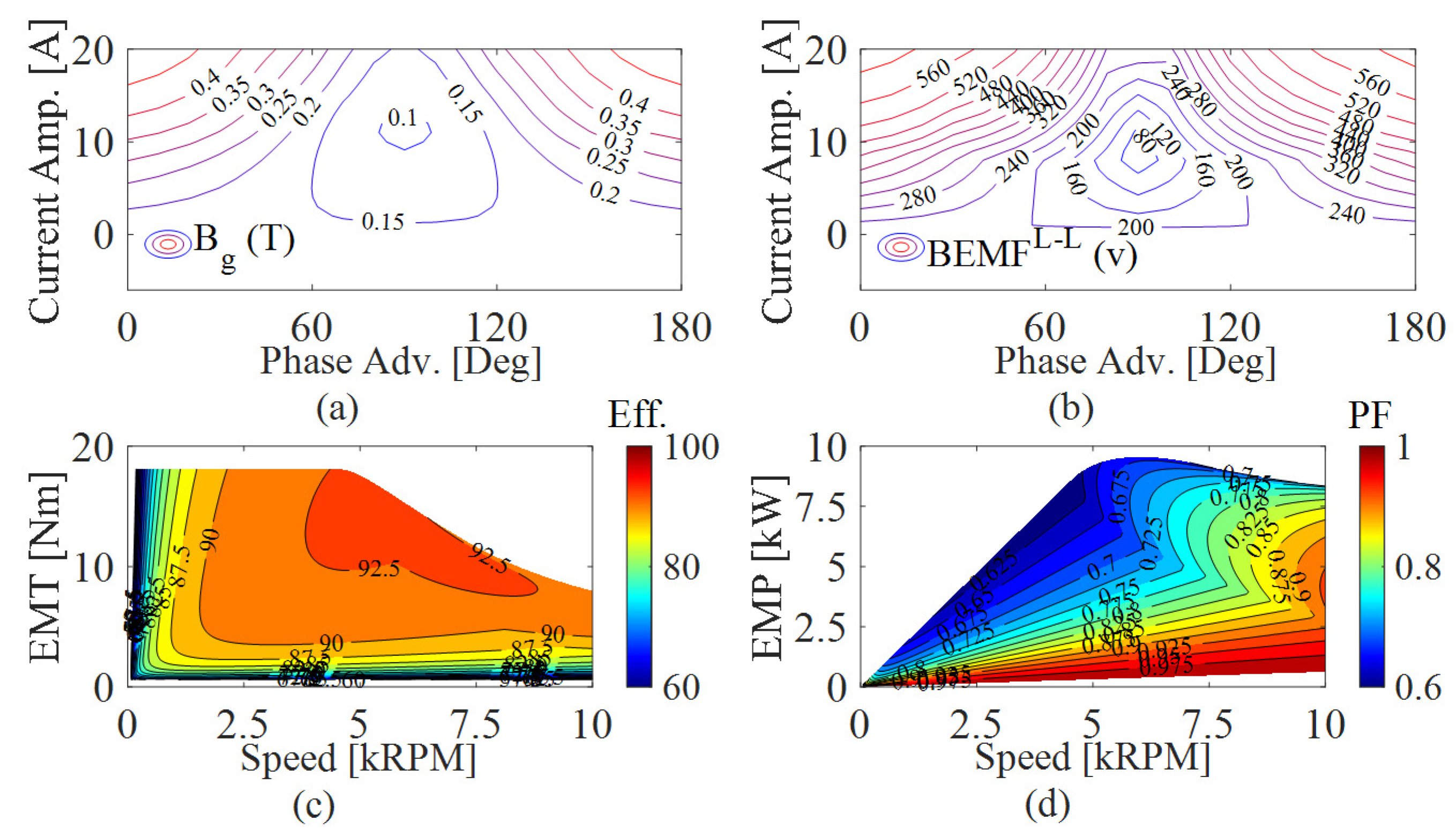 Electronics 11 00041 g015