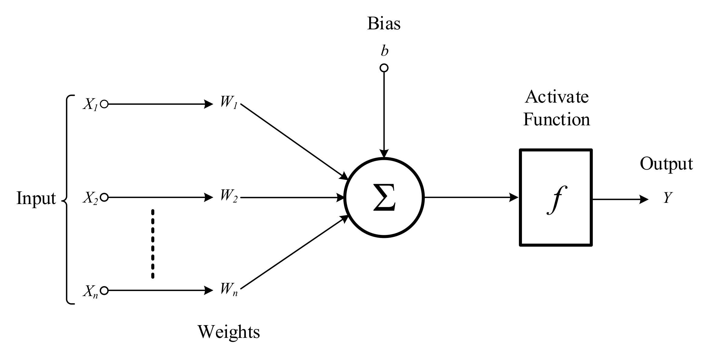 Electronics 11 00043 g003 550