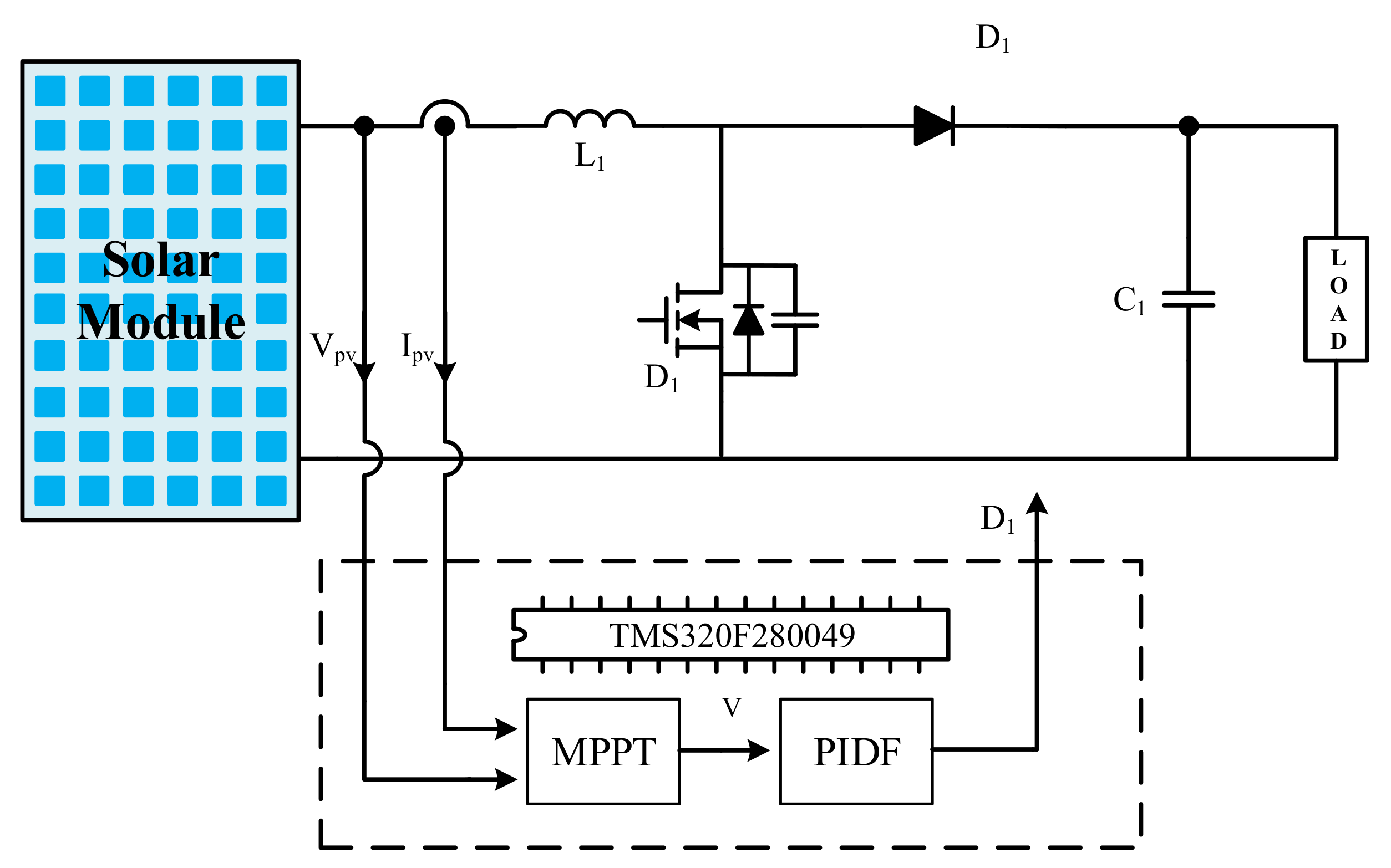 Electronics 11 00043 g007 550
