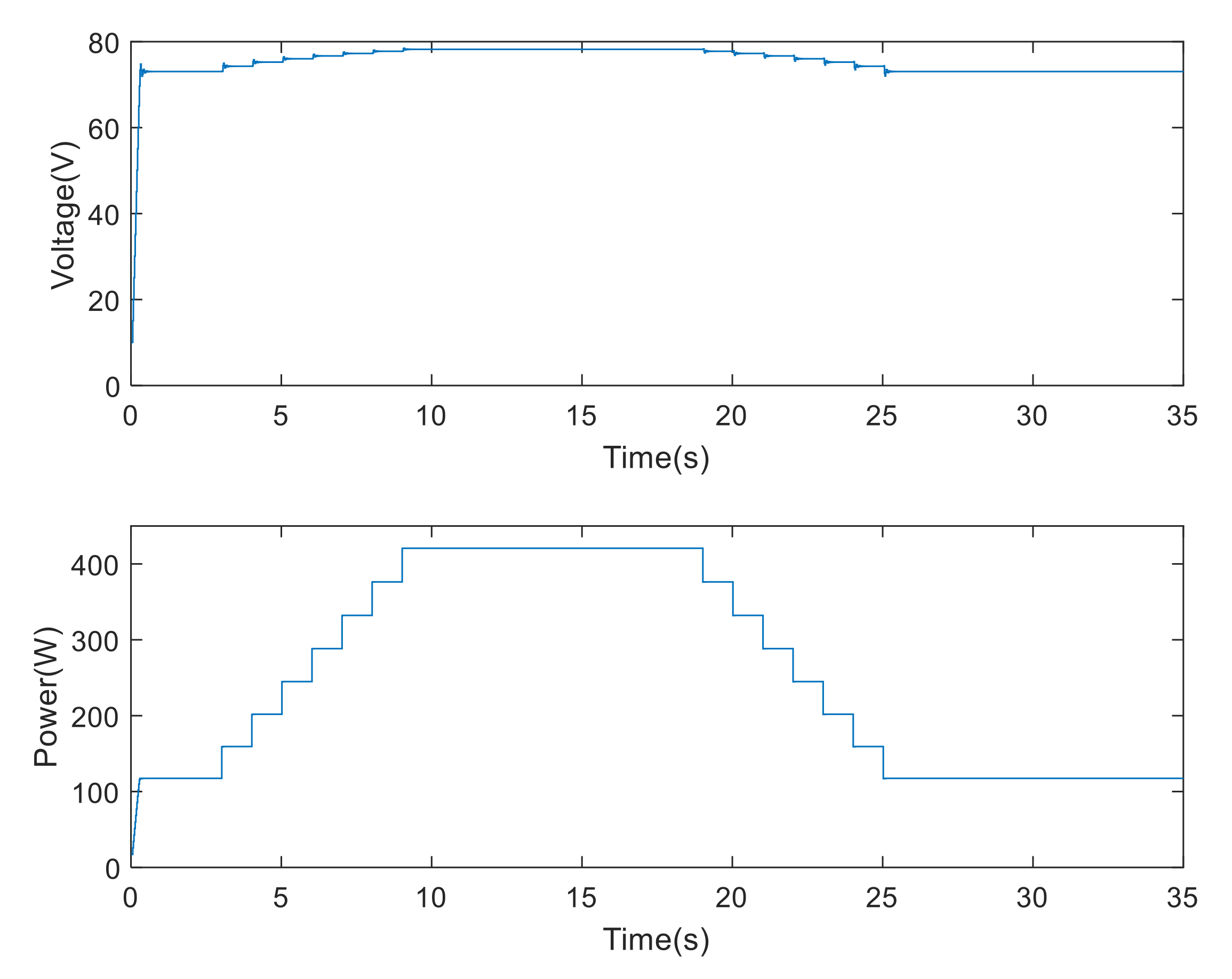 Electronics 11 00043 g010 550