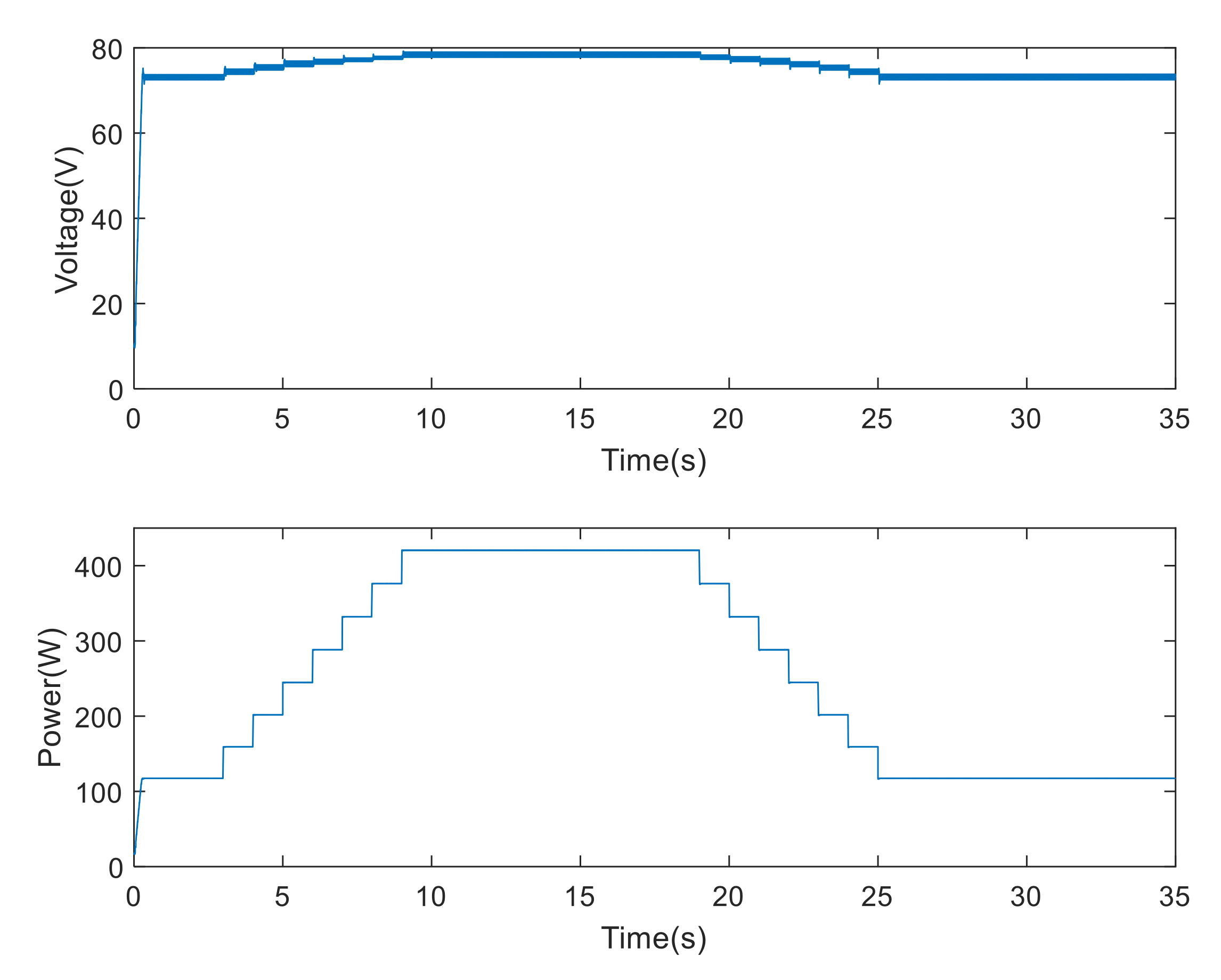 Electronics 11 00043 g014 550