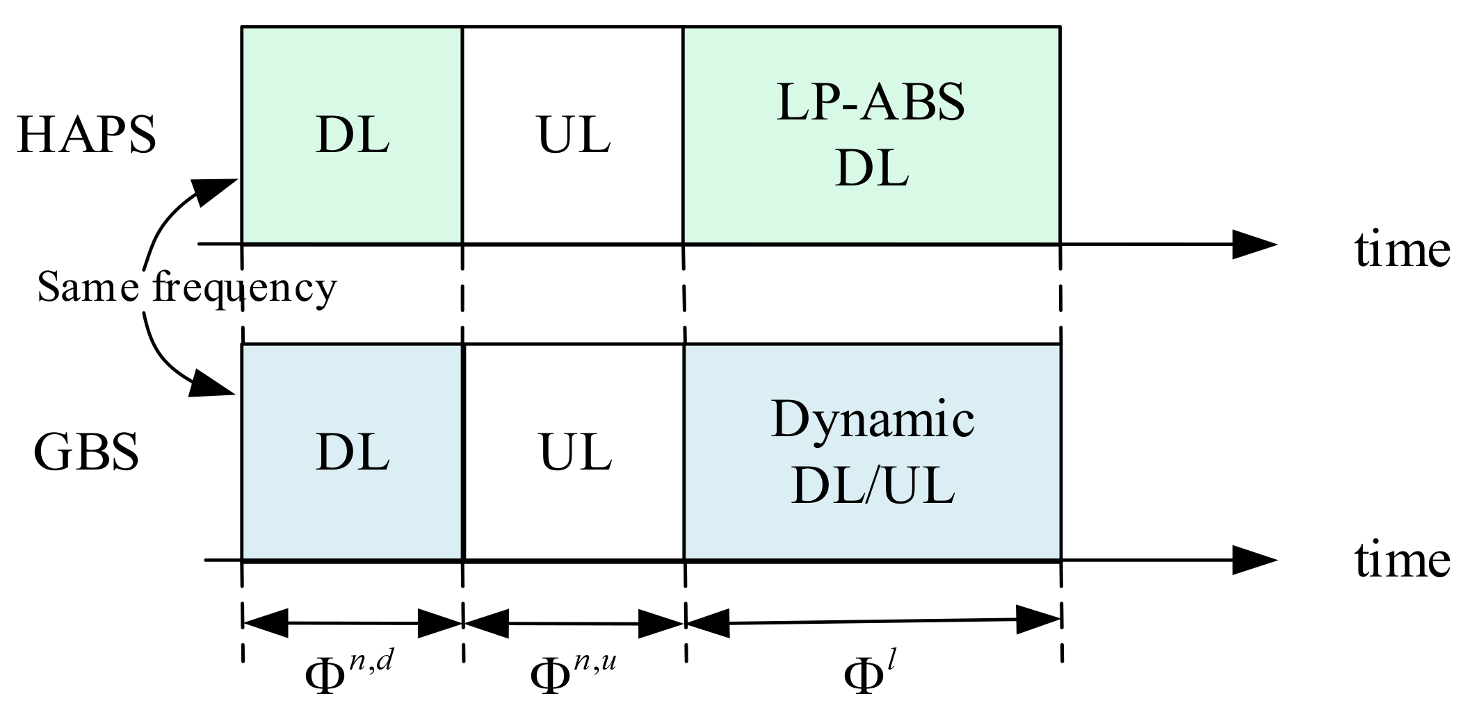 Electronics 11 00044 g002
