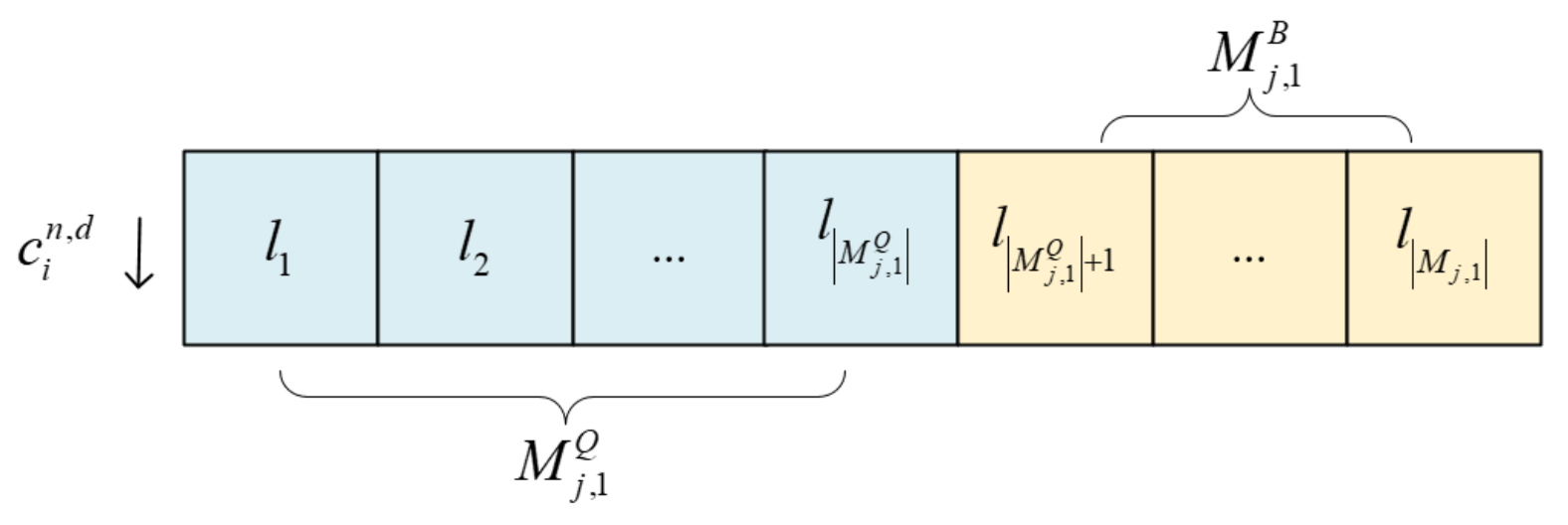 Electronics 11 00044 g006