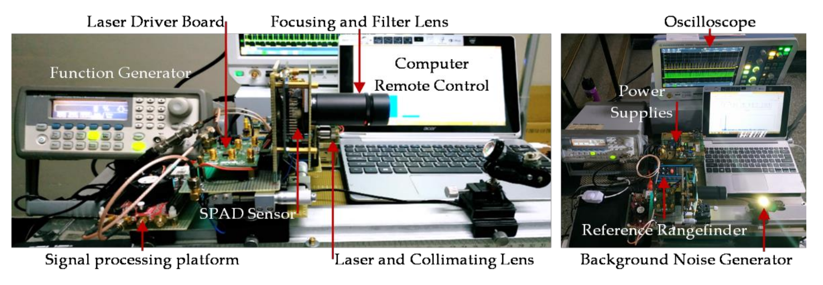 Electronics 11 00045 g004 Electronics 11 00045 g004