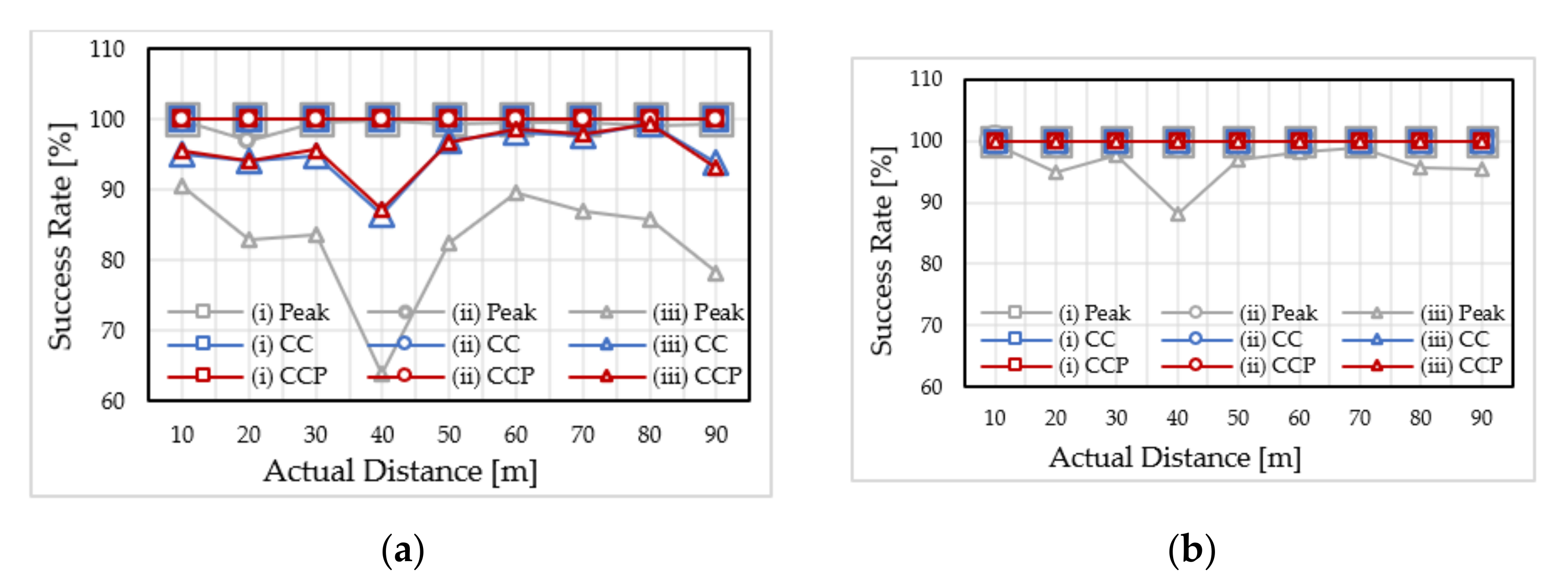 Electronics 11 00045 g014 Electronics 11 00045 g014