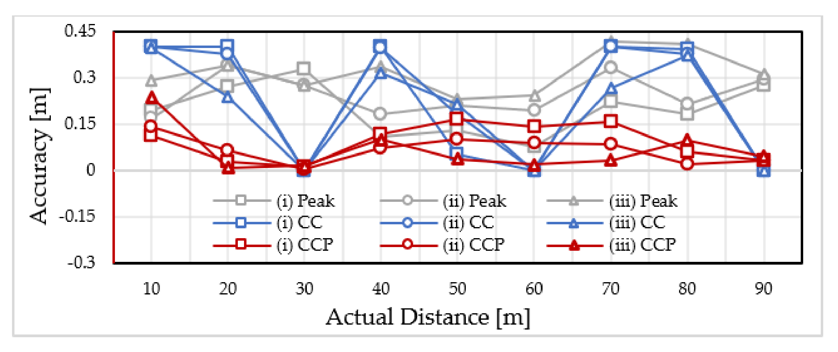 Electronics 11 00045 g016 Electronics 11 00045 g016