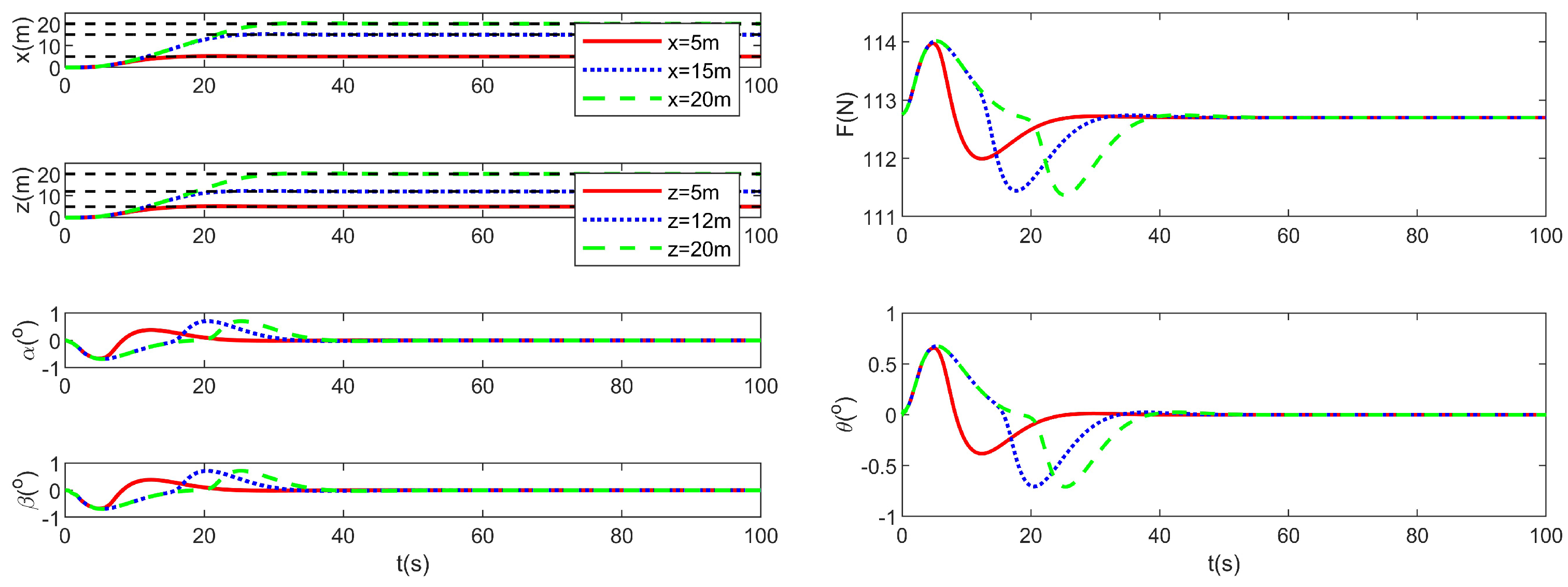 Electronics 11 00050 g005