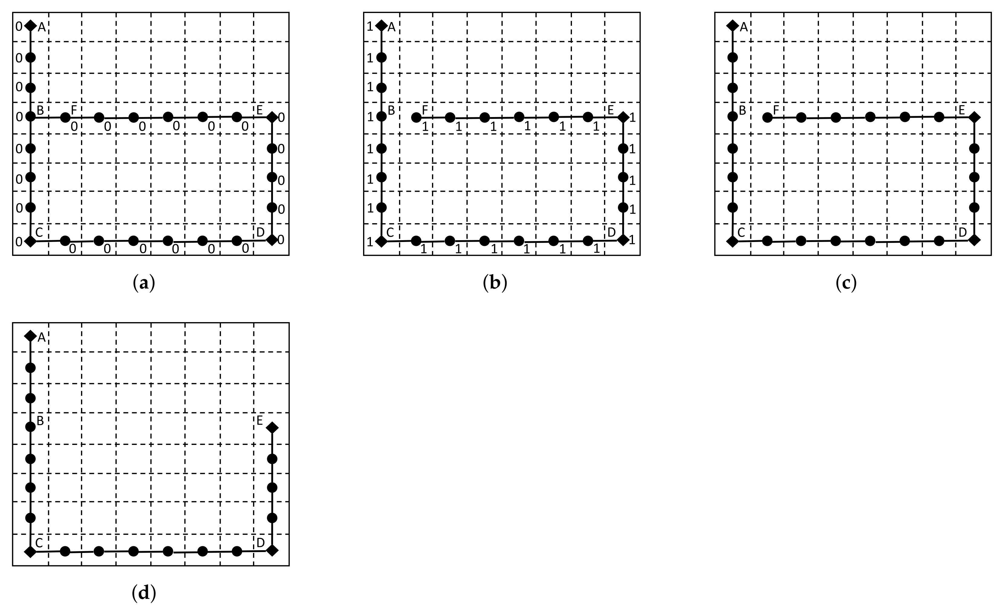 Electronics 11 00051 g002