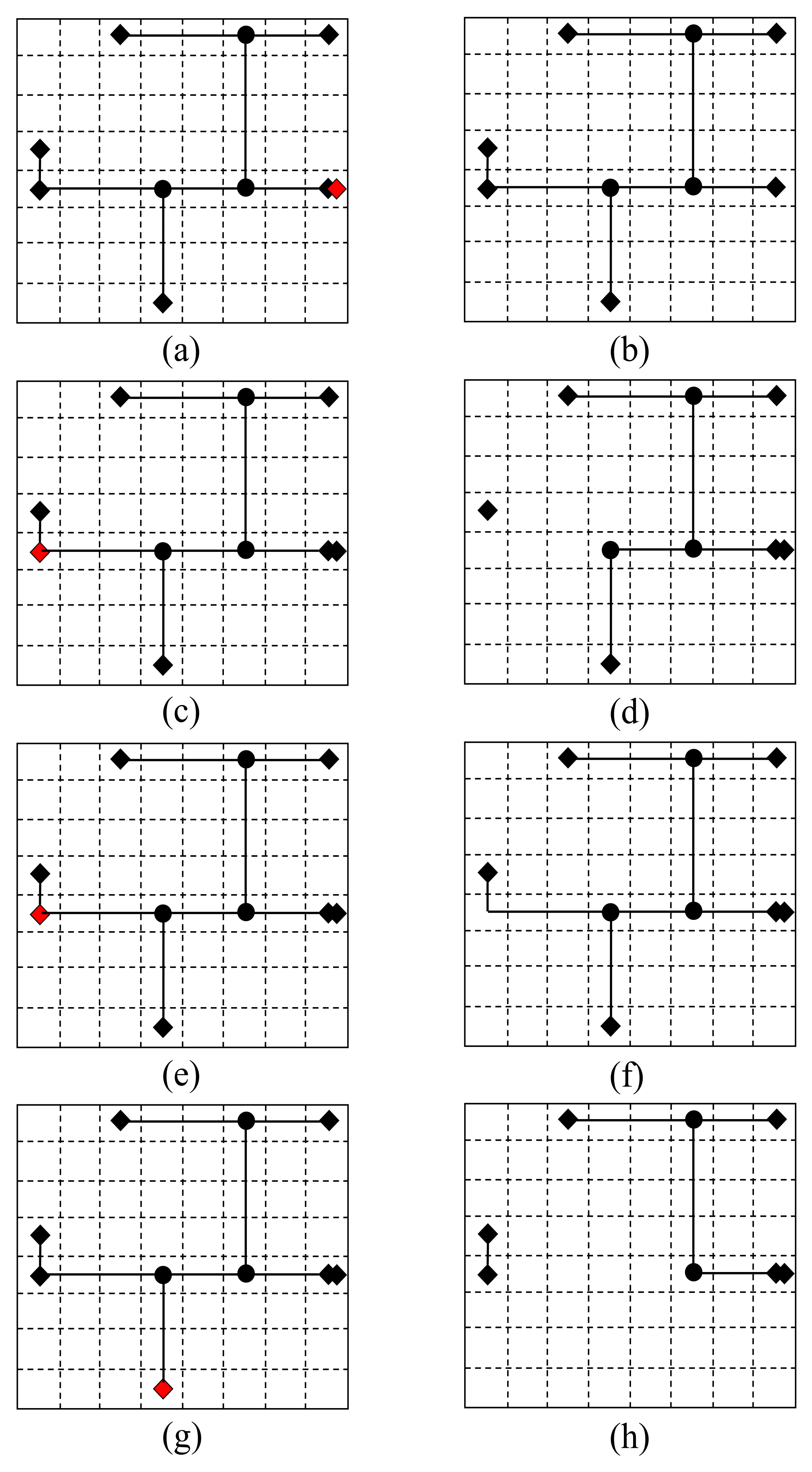 Electronics 11 00051 g004