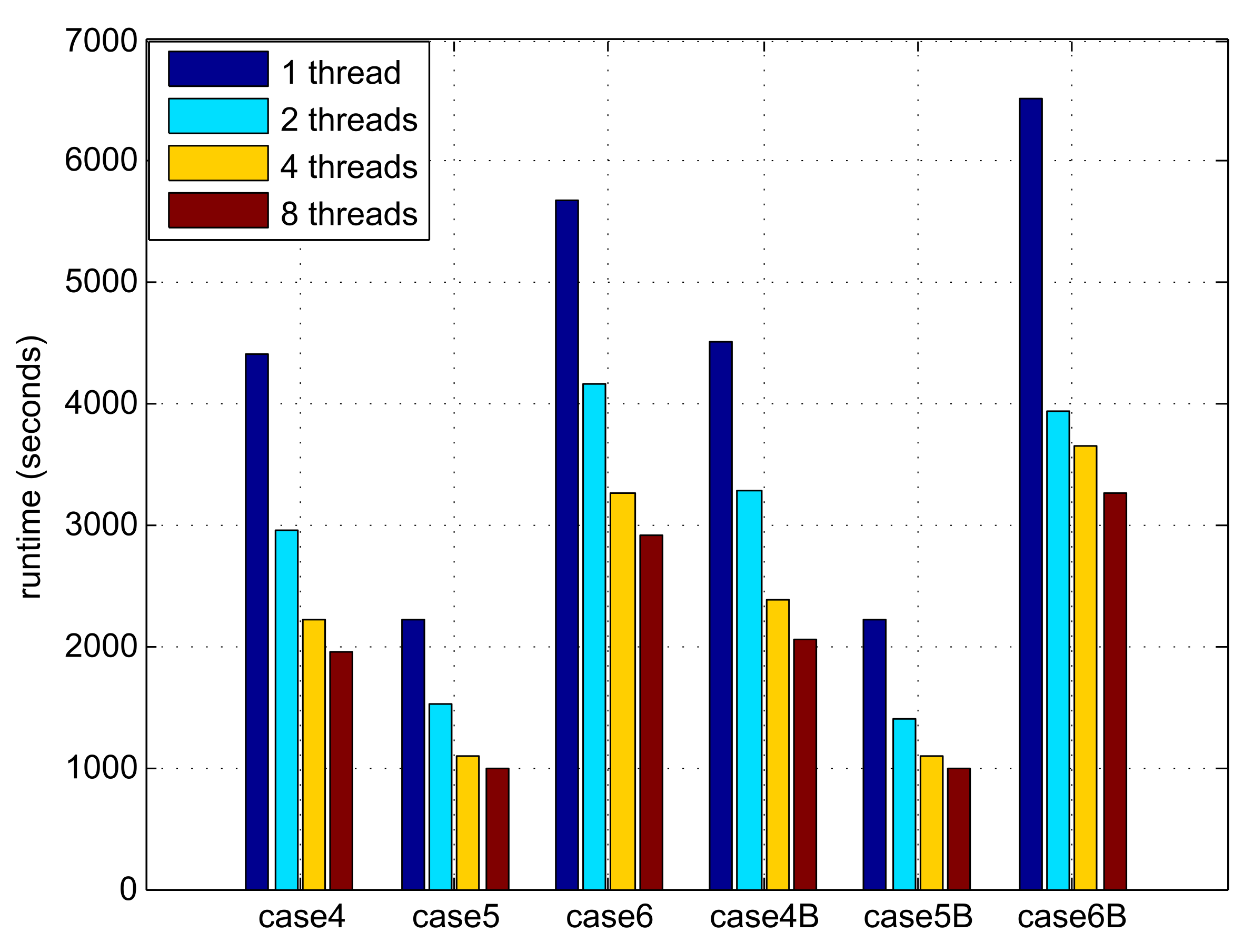 Electronics 11 00051 g009