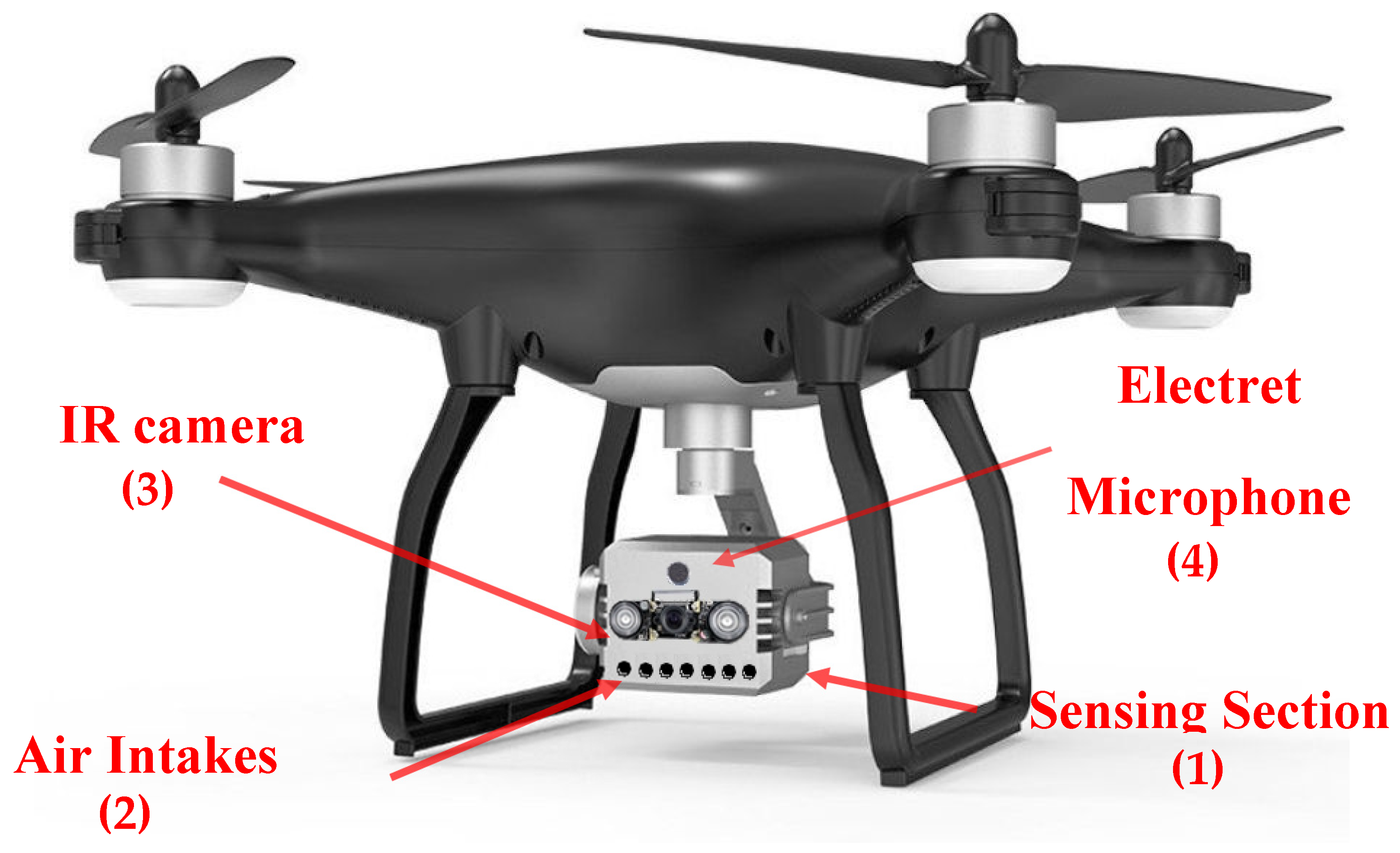 Drone with sensors 2025