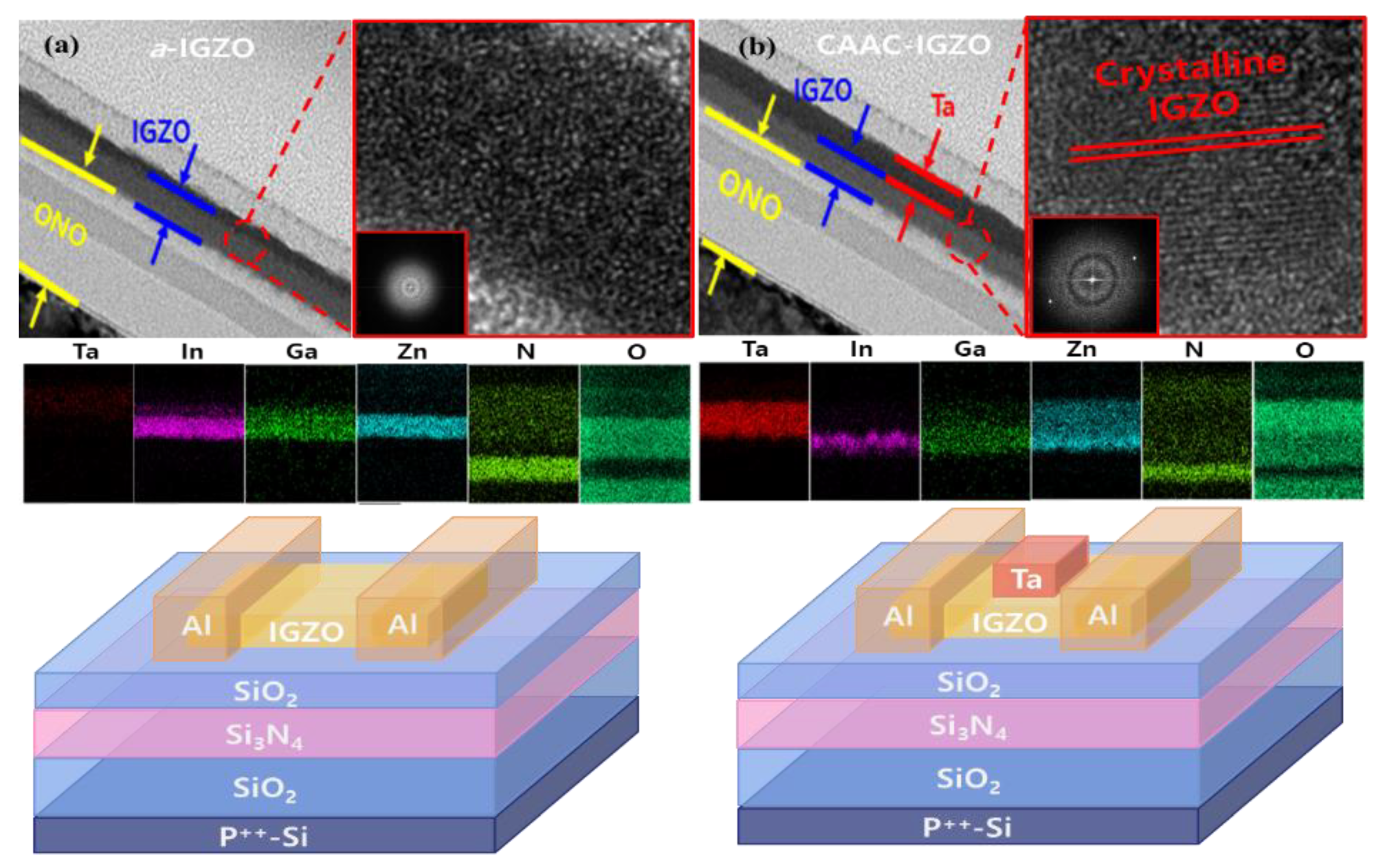 Electronics 11 00053 g003 550