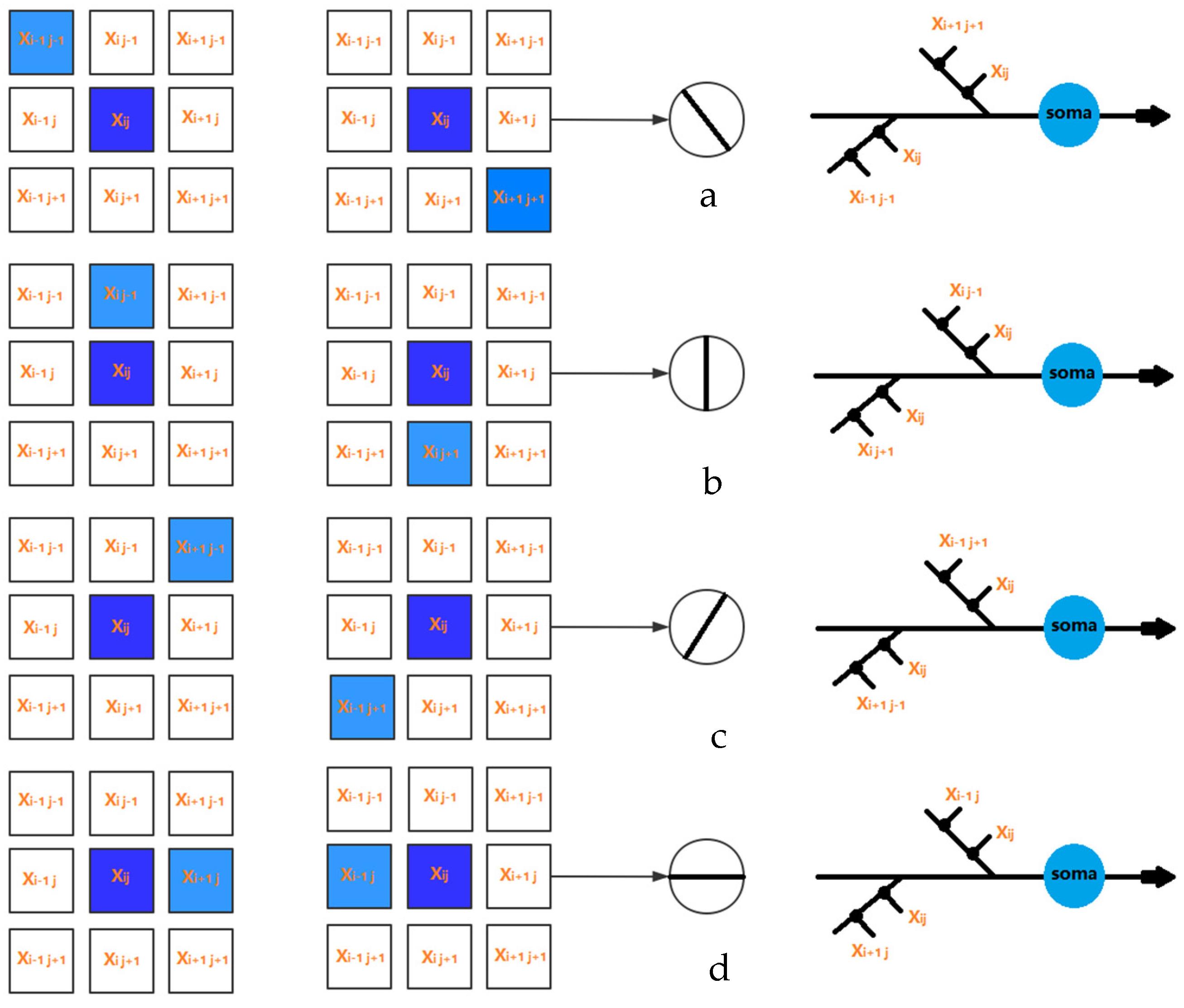 Electronics 11 00054 g002 550