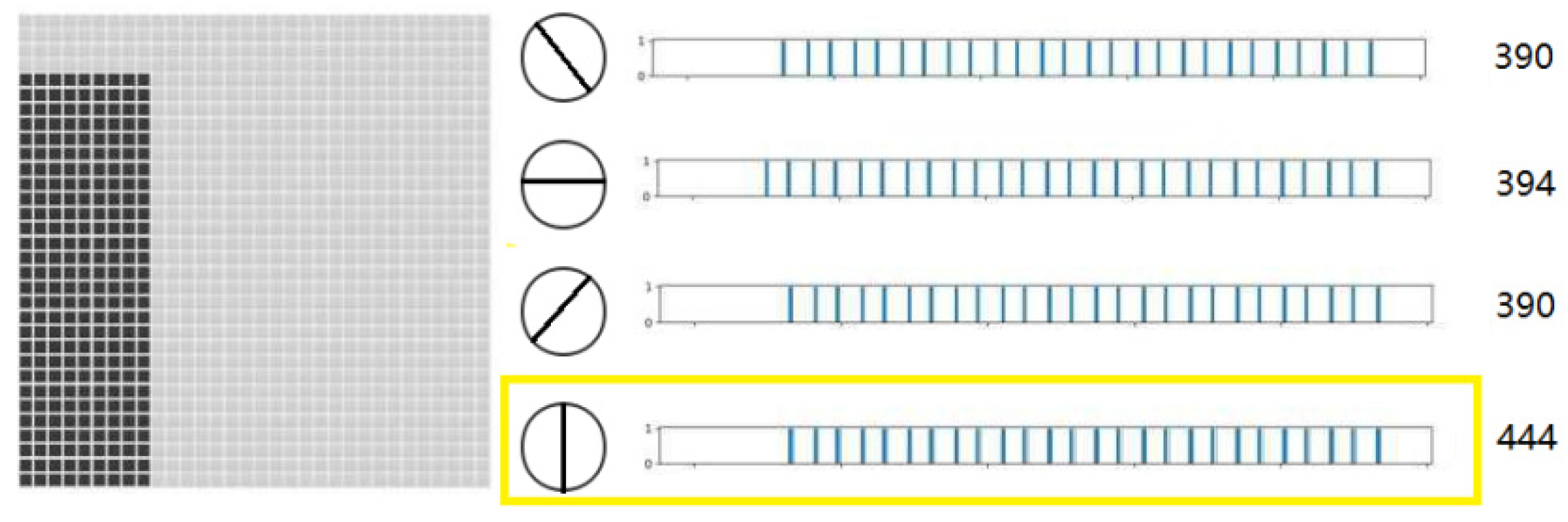 Electronics 11 00054 g008 550