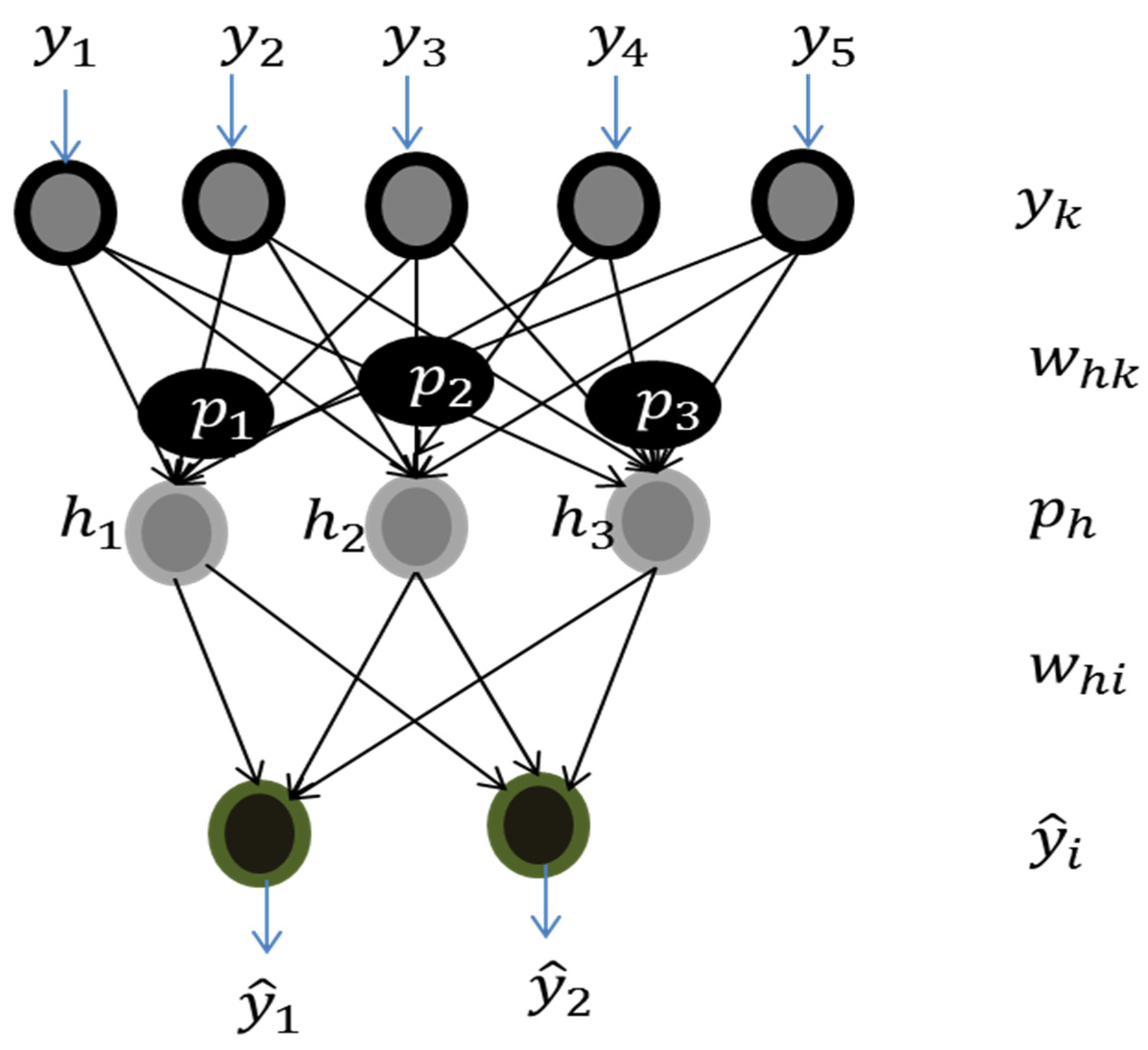 Electronics 11 00055 g004