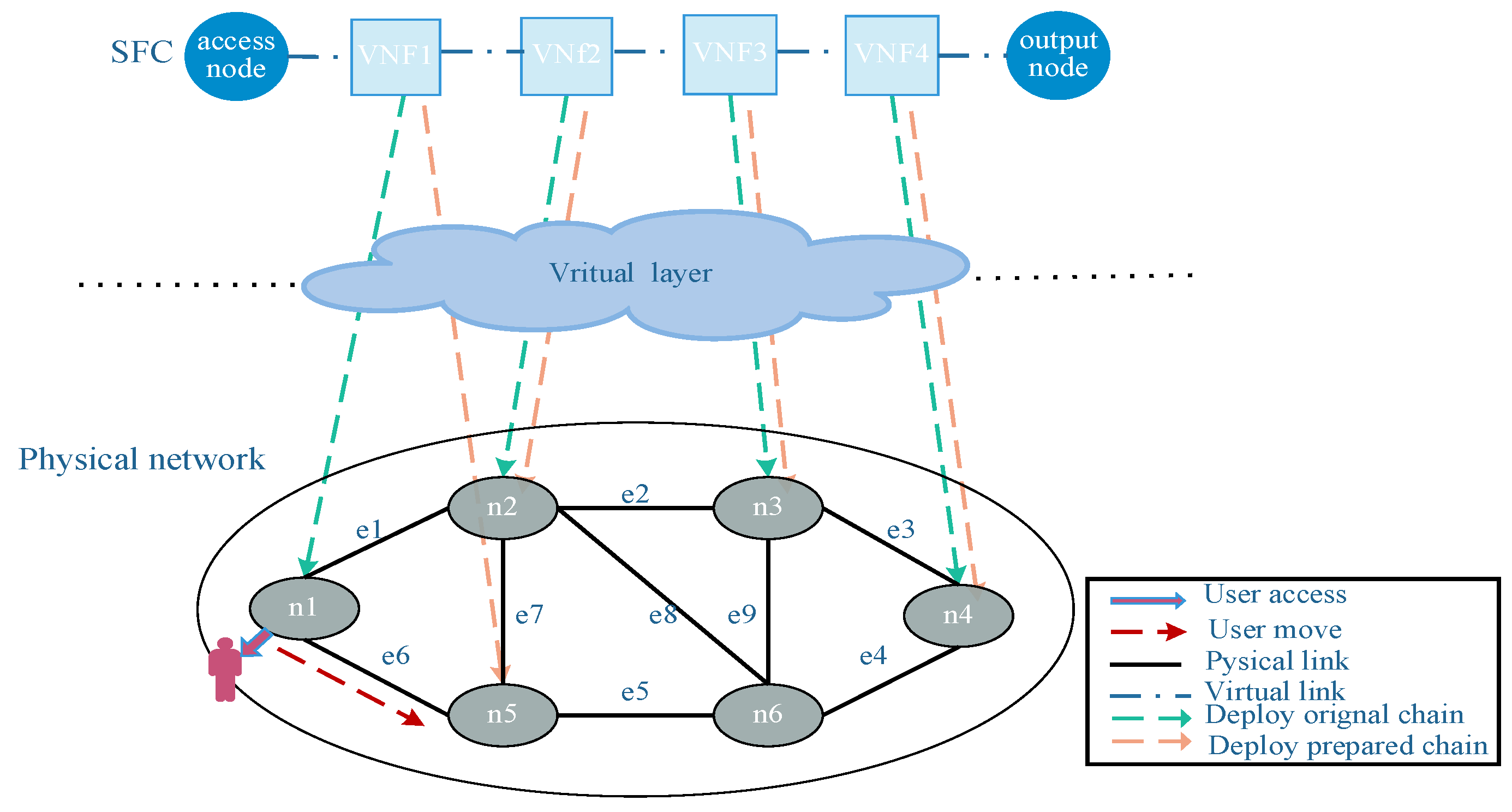 Electronics 11 00057 g001