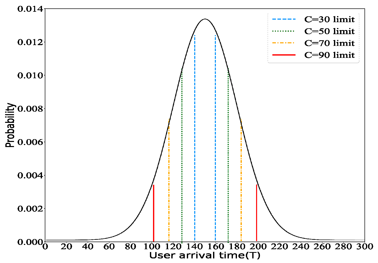 Electronics 11 00057 g002