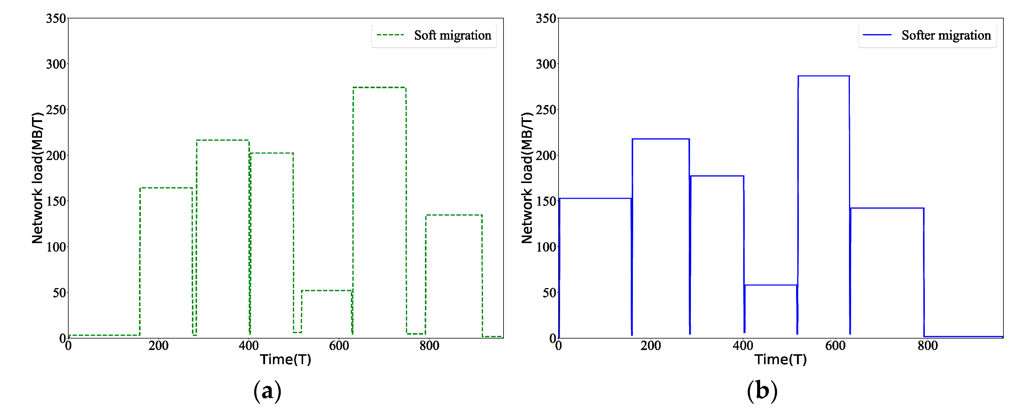 Electronics 11 00057 g004