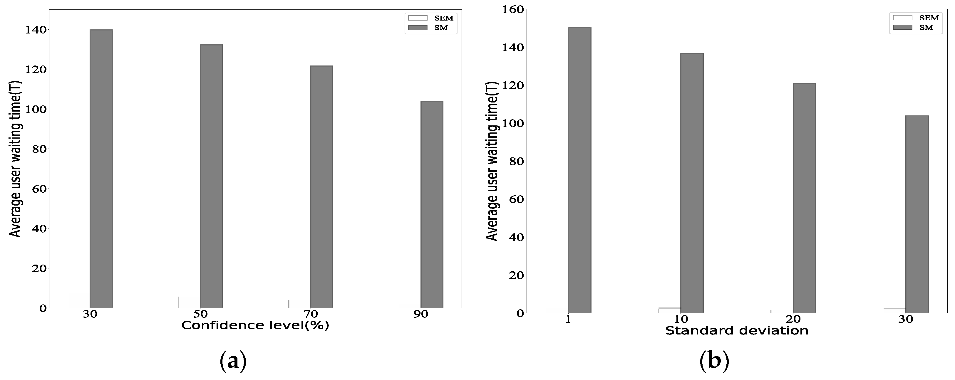 Electronics 11 00057 g007