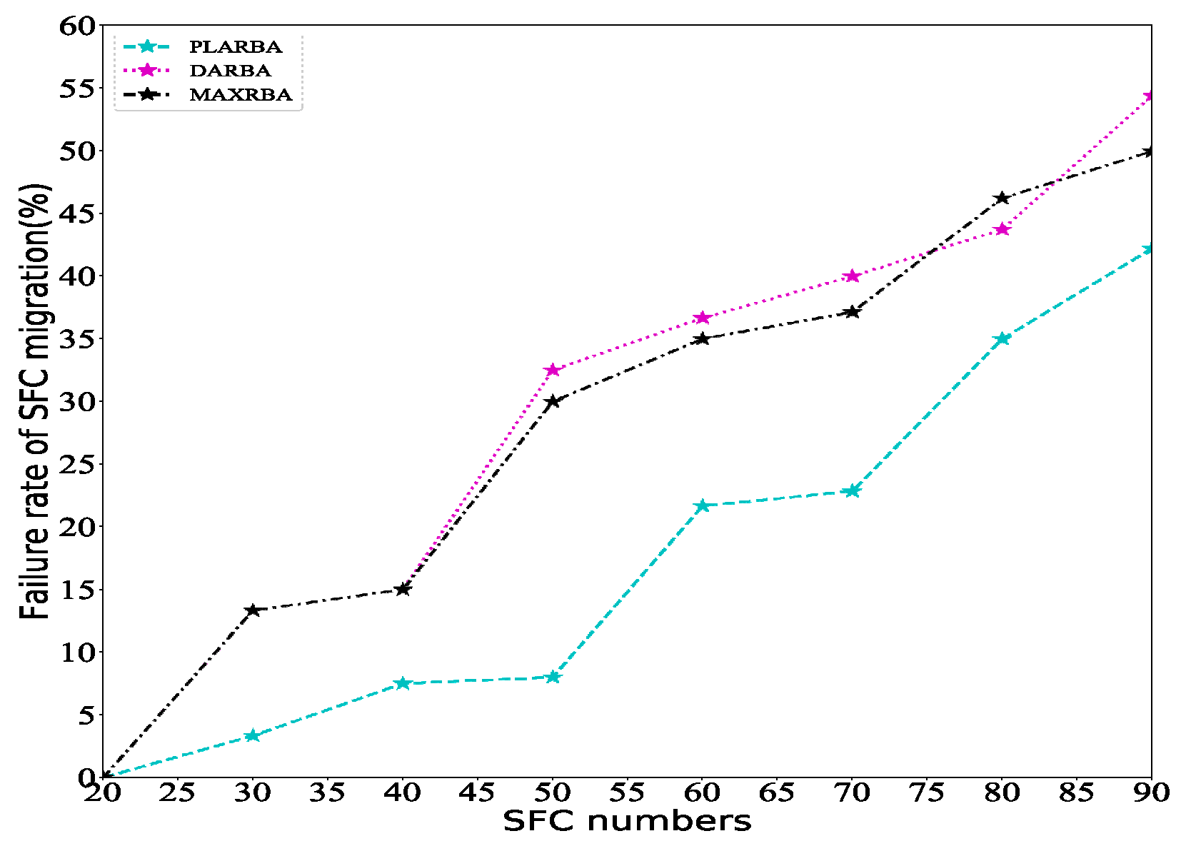 Electronics 11 00057 g010