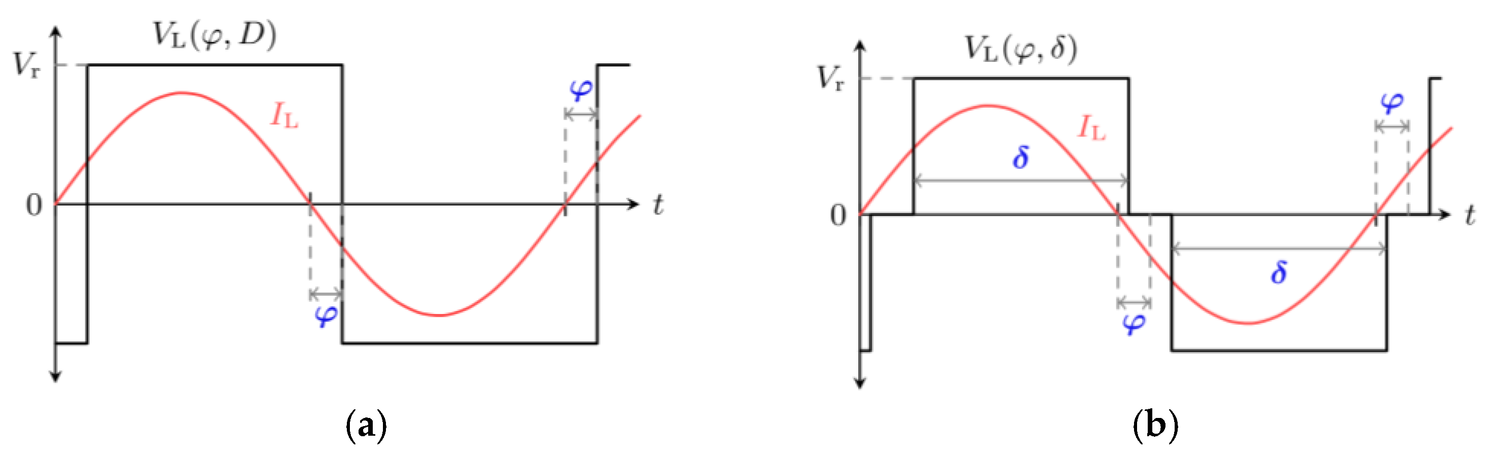 Electronics 11 00058 g005 550
