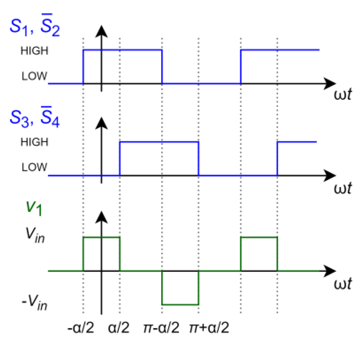 Electronics 11 00058 g010 550