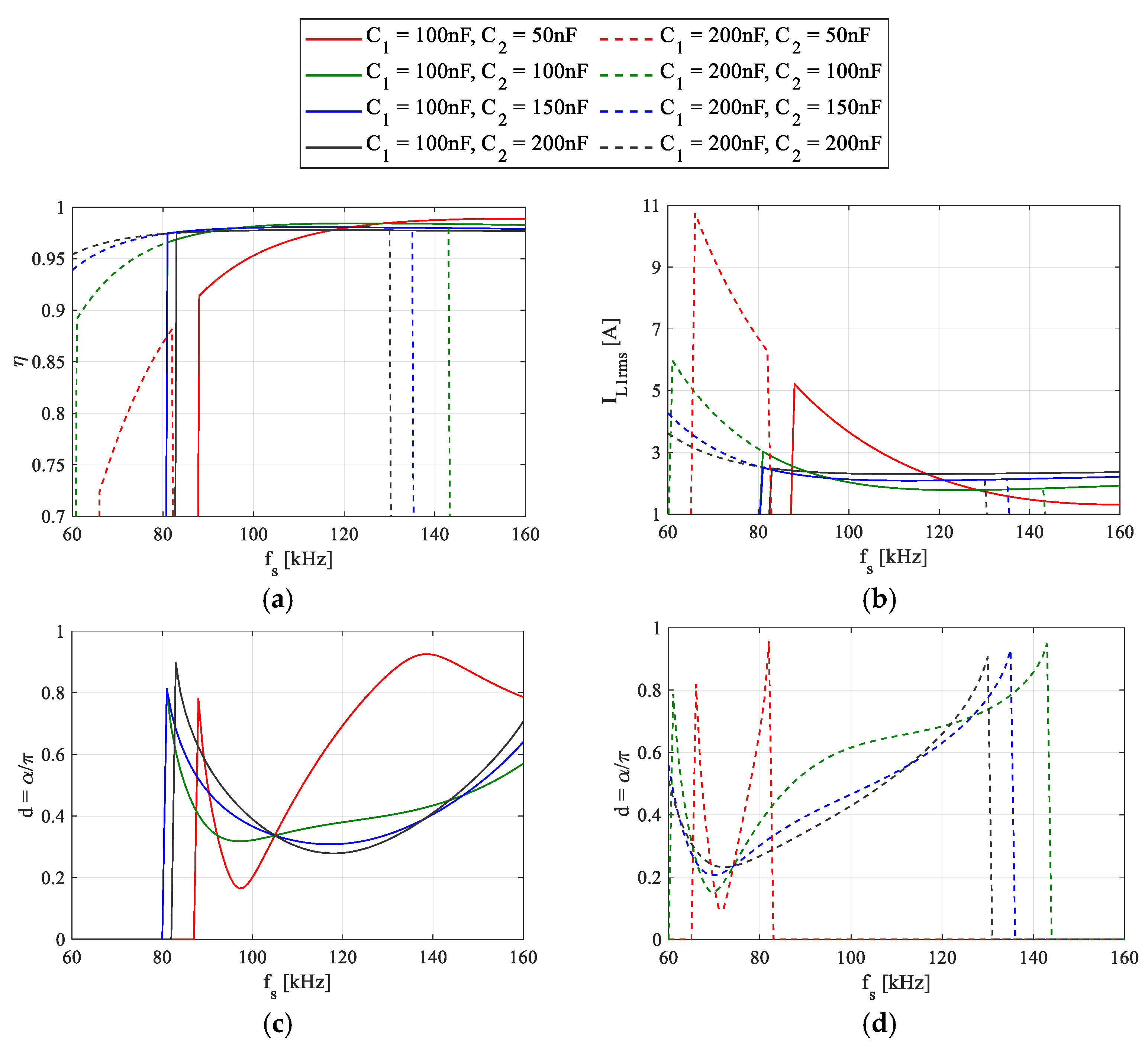 Electronics 11 00058 g011 550