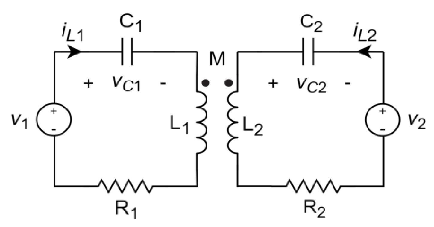 Electronics 11 00058 g015 550