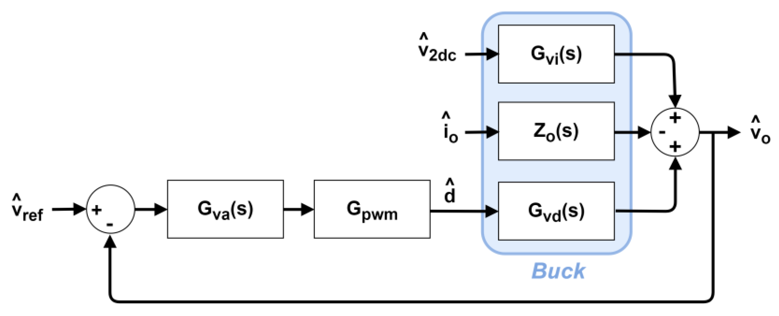 Electronics 11 00058 g020 550