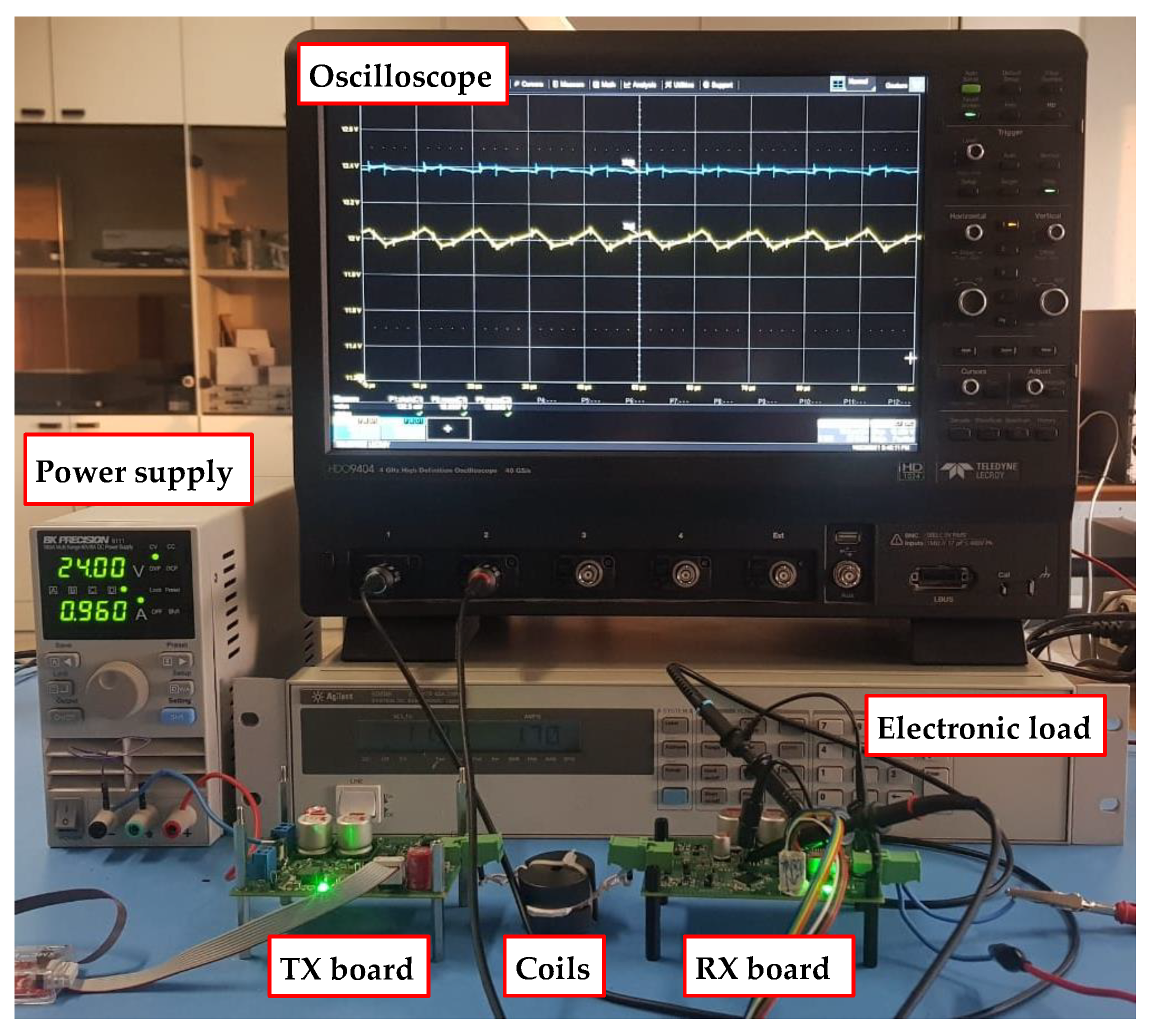 Electronics 11 00058 g024 550