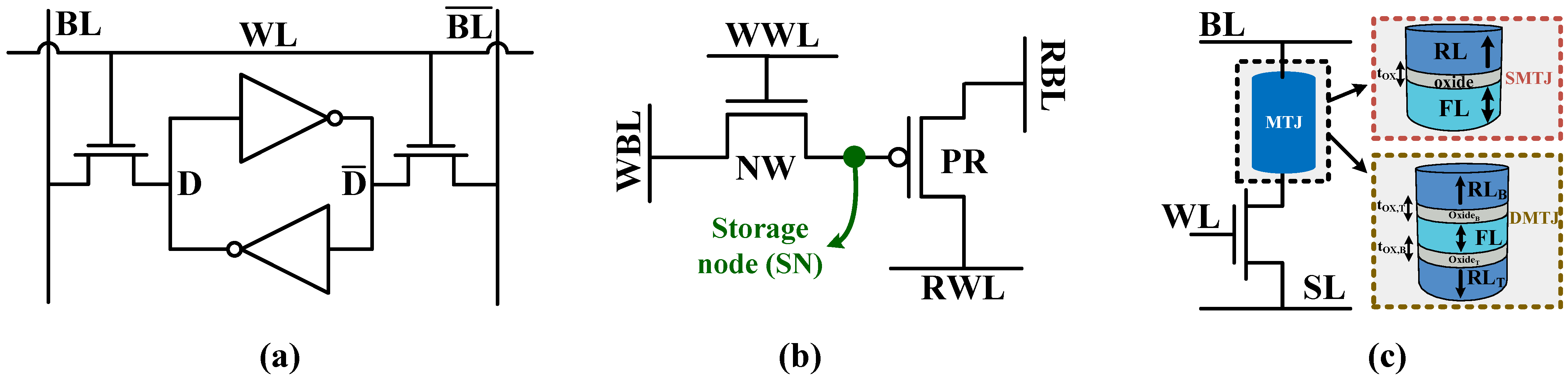 Electronics 11 00061 g002