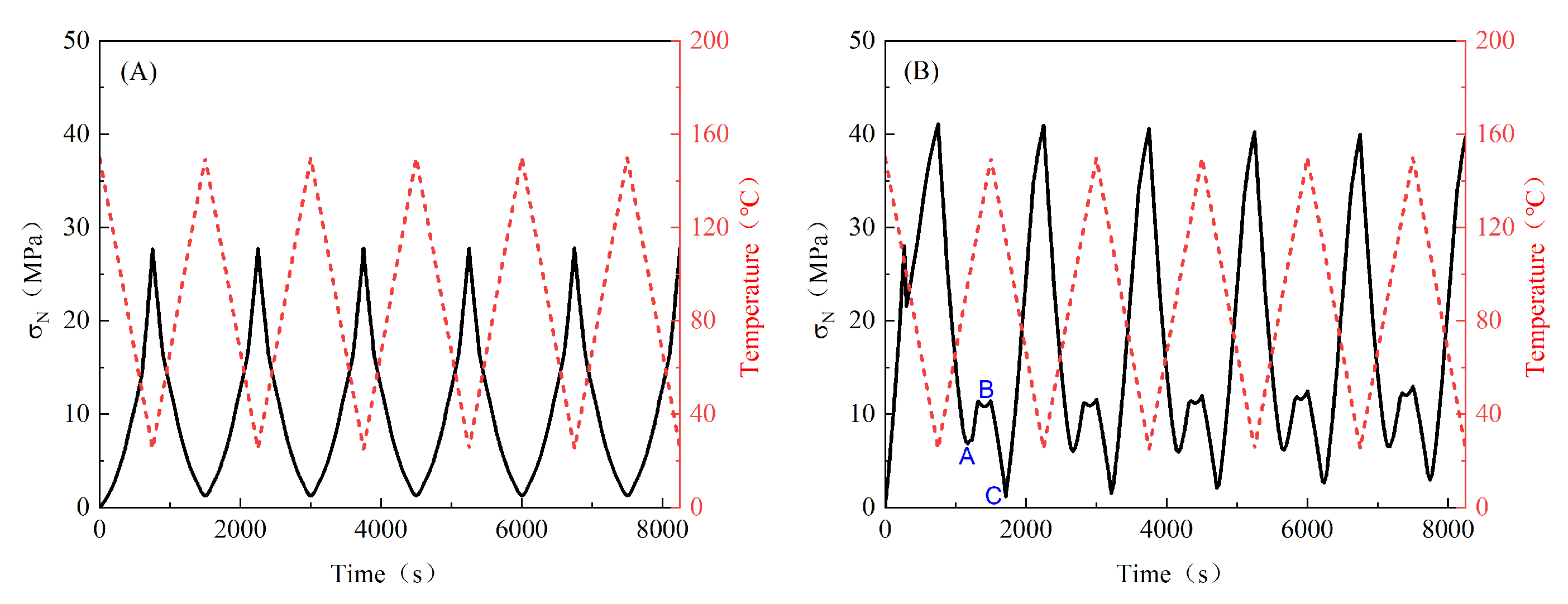 Electronics 11 00062 g005